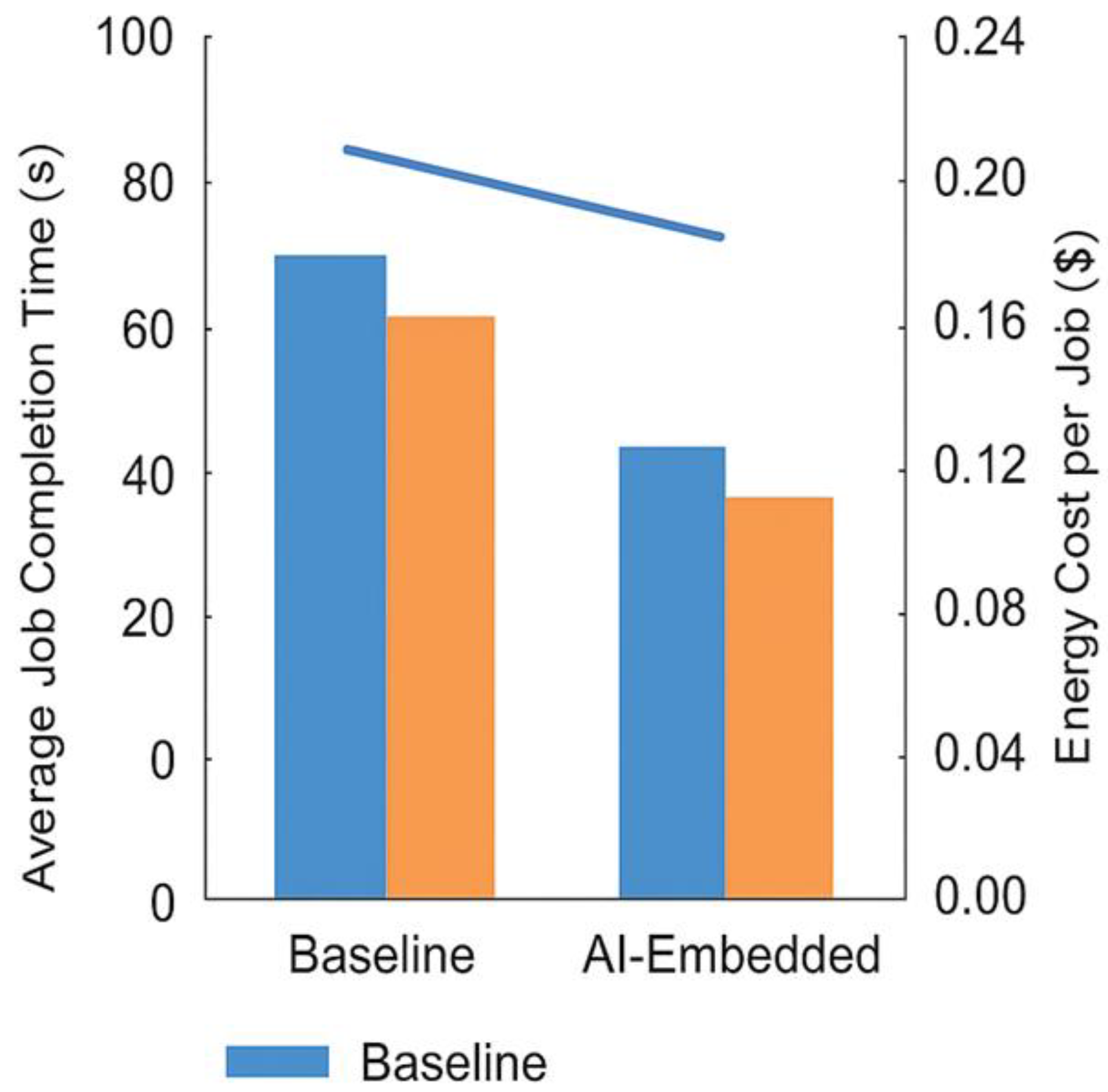Preprints 177345 g004