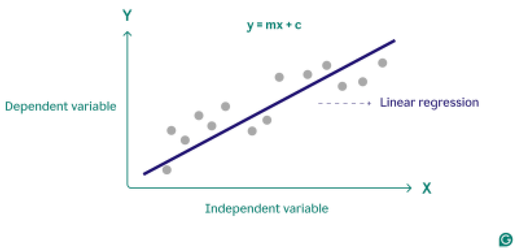 Preprints 150353 g001