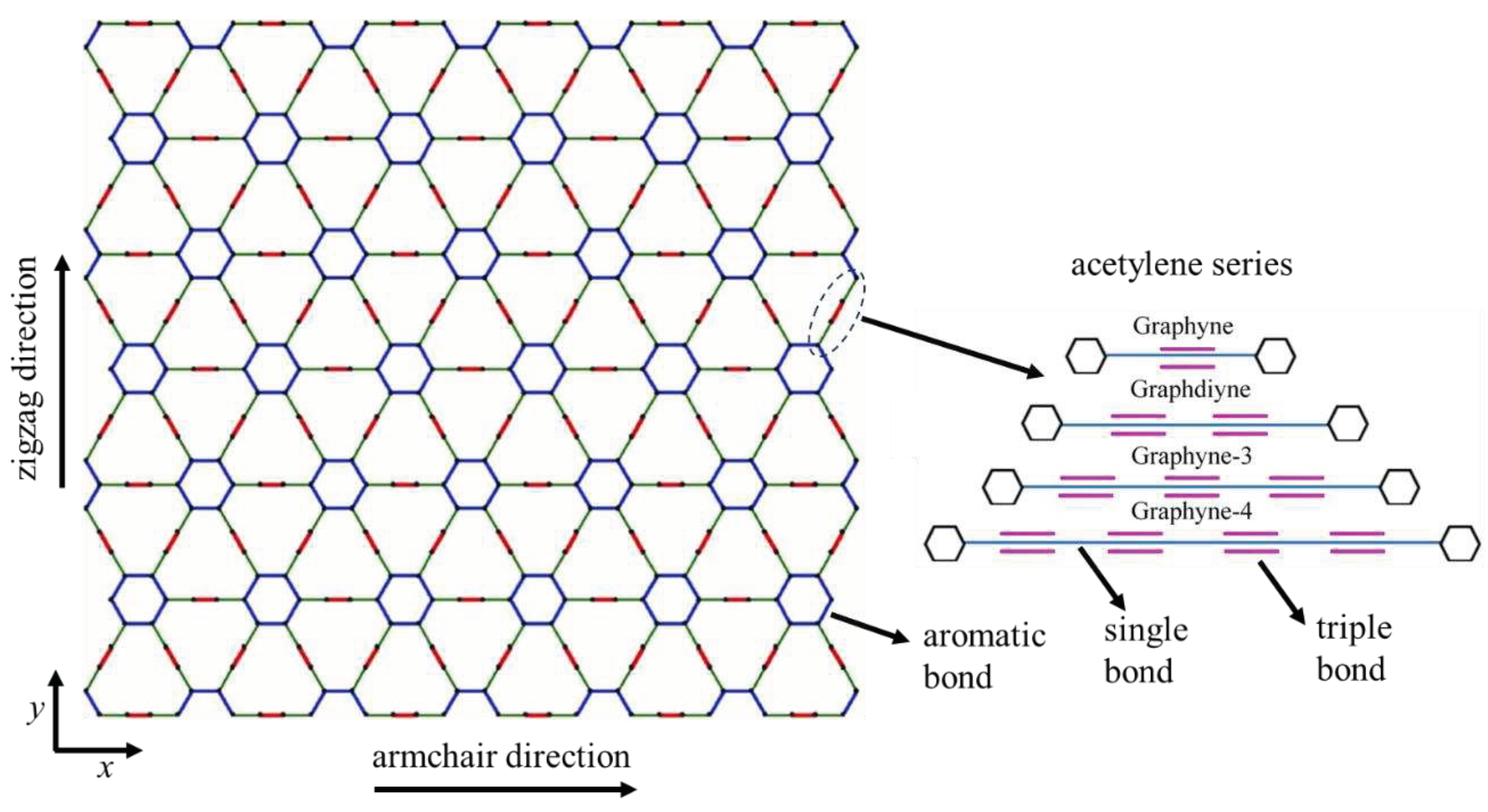 Preprints 84953 g001