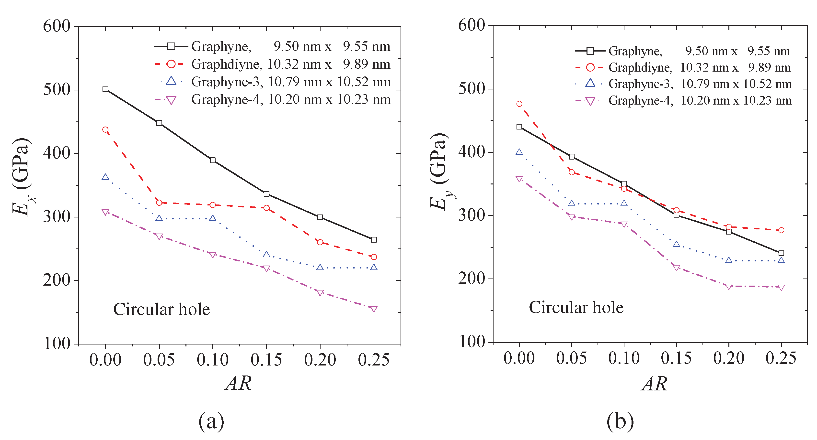 Preprints 84953 g003a