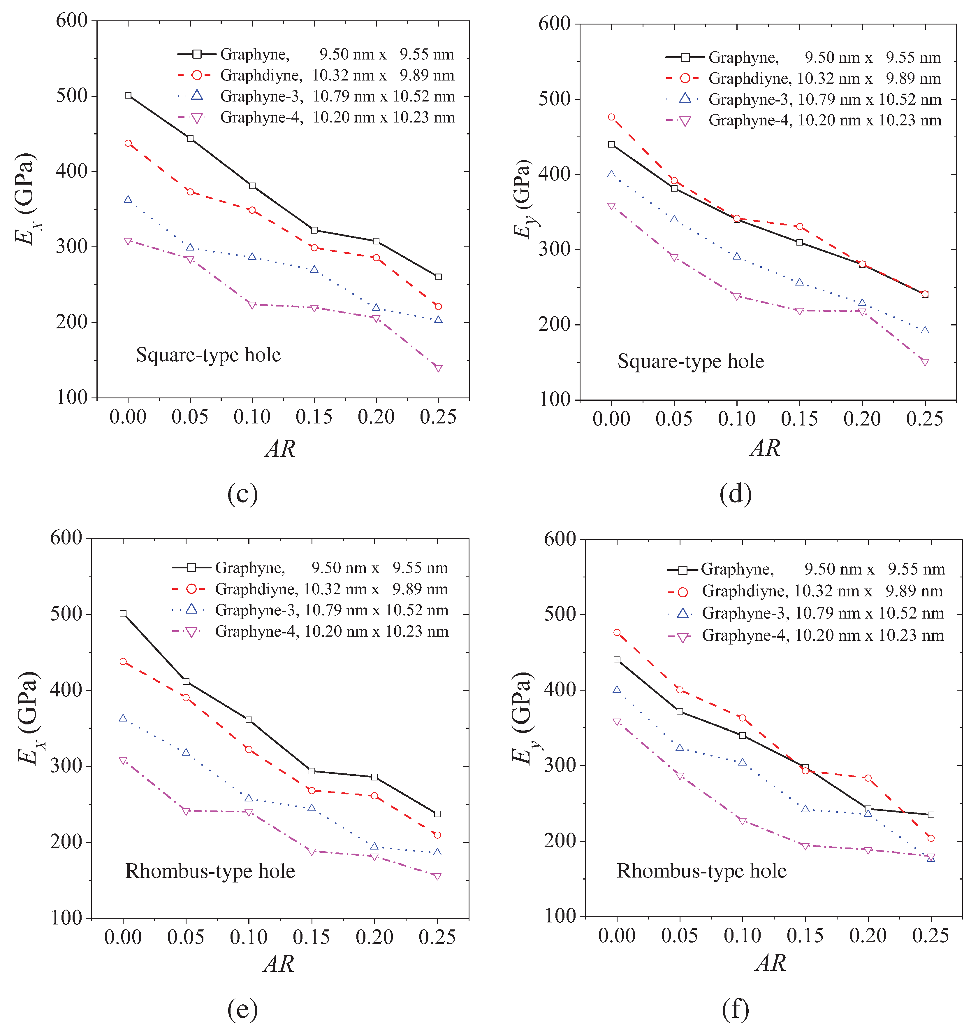 Preprints 84953 g003b