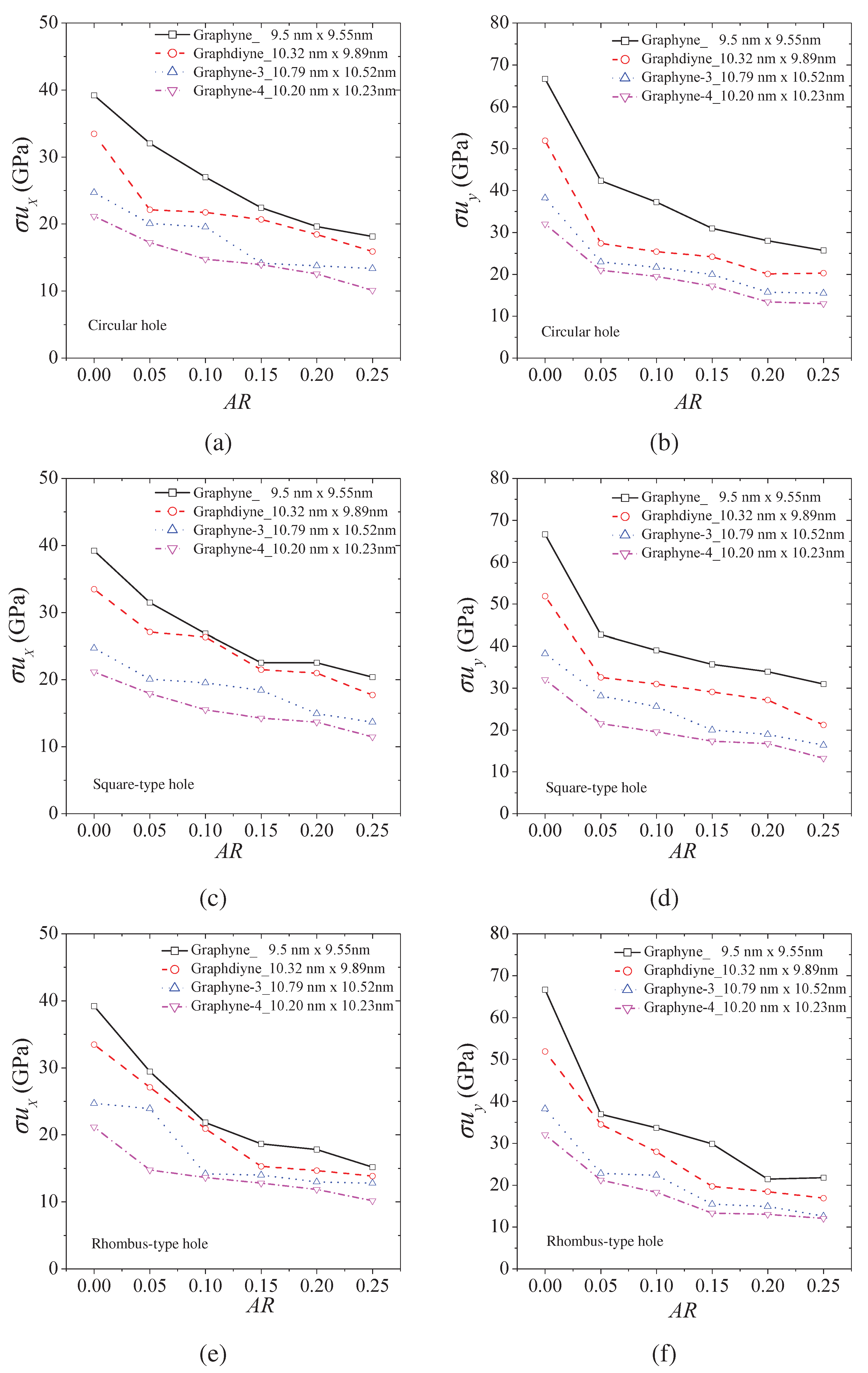 Preprints 84953 g004