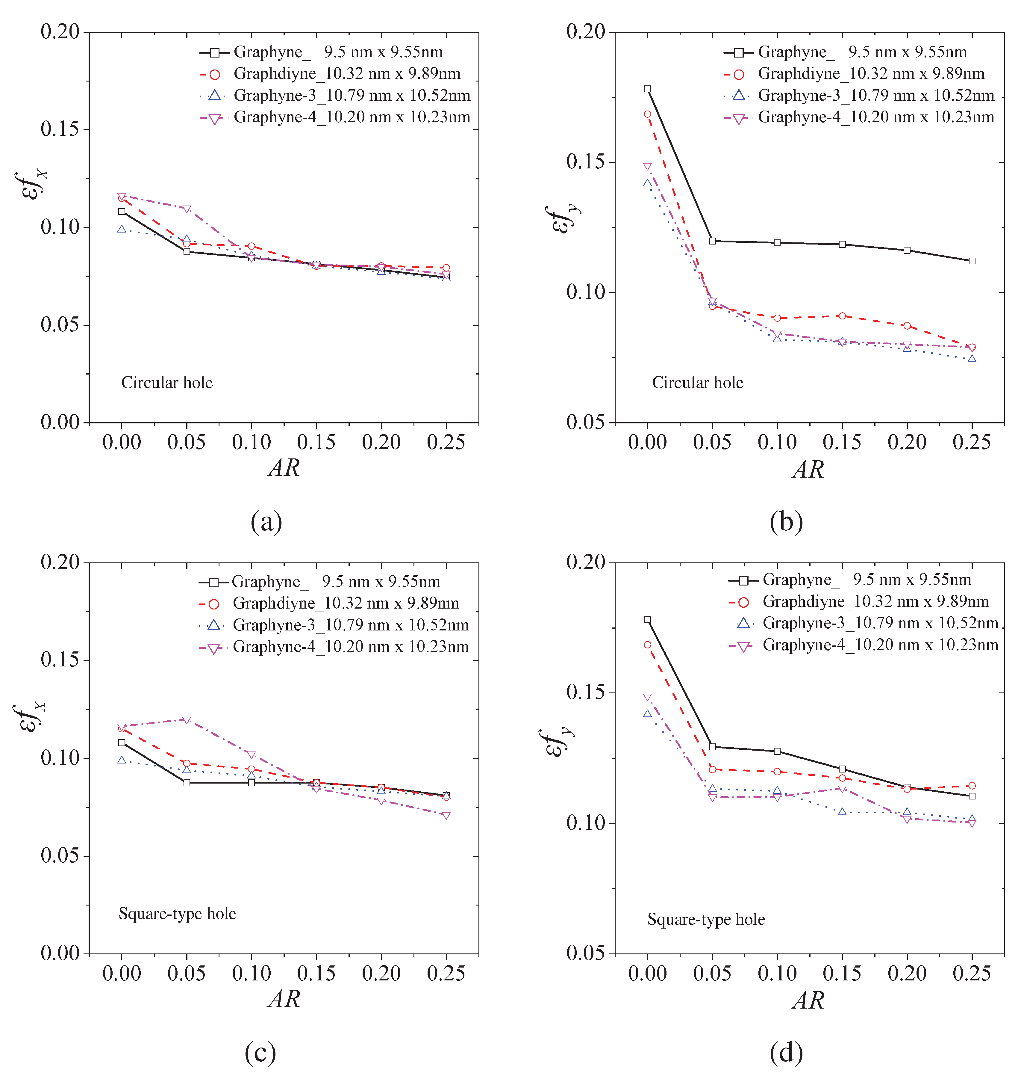 Preprints 84953 g005a