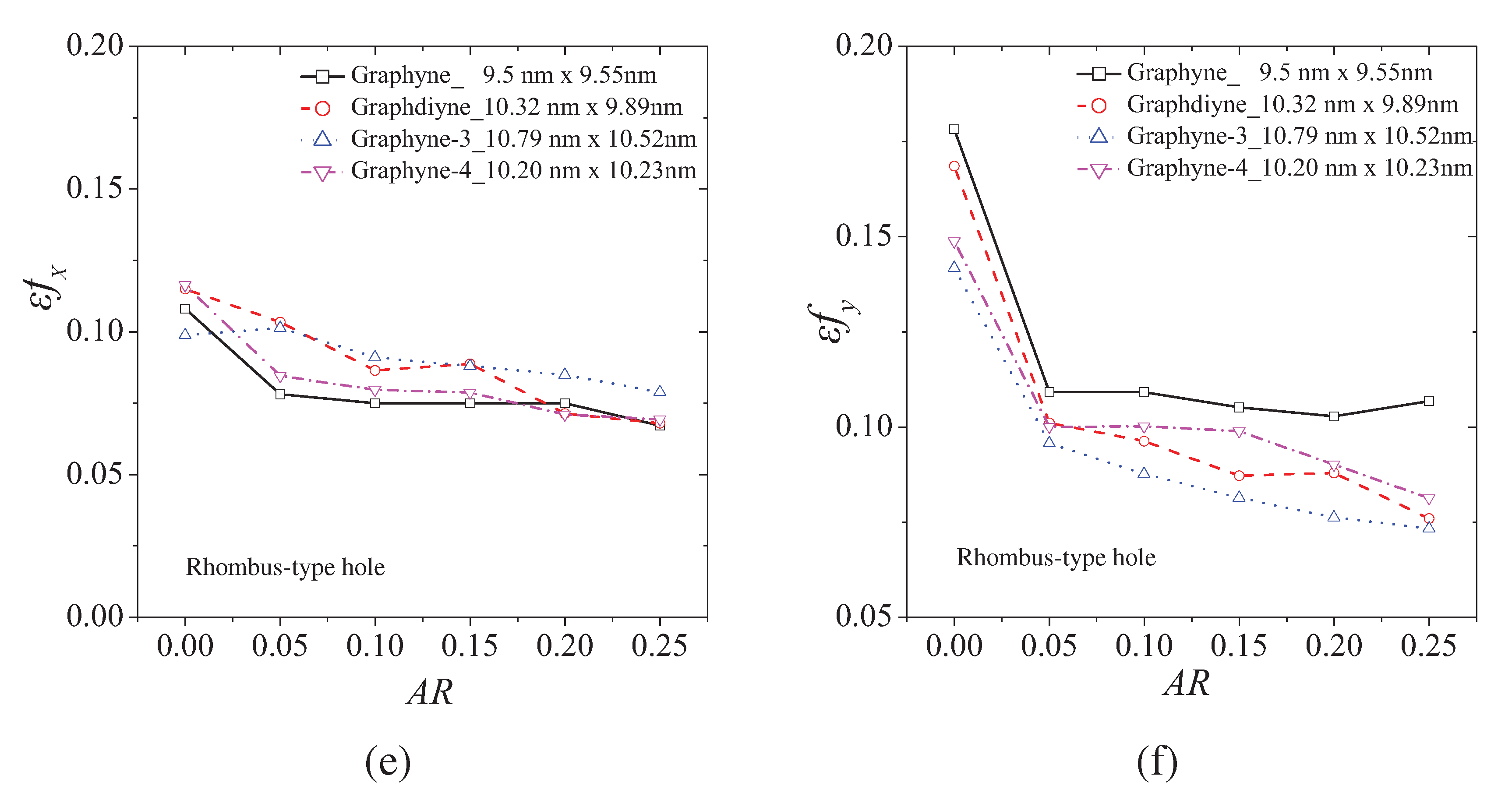 Preprints 84953 g005b