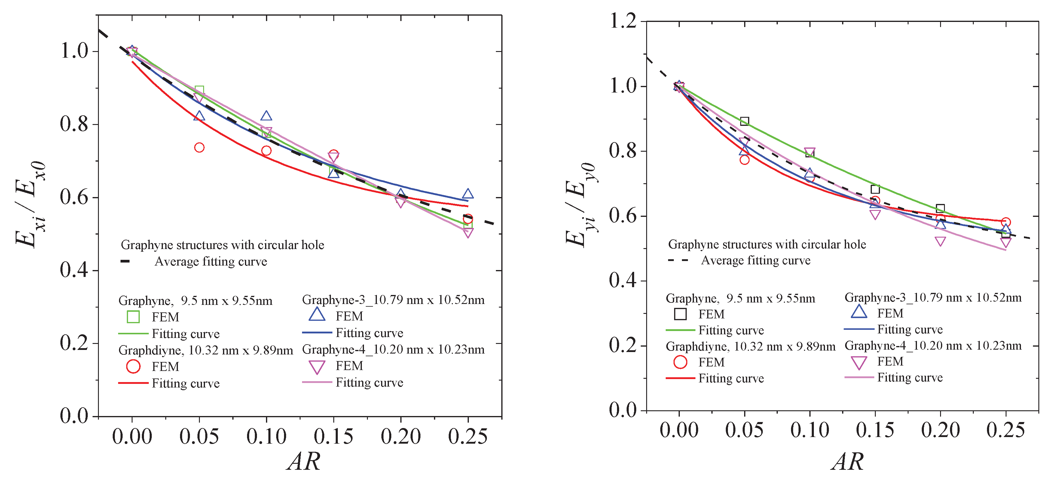 Preprints 84953 g0a1a