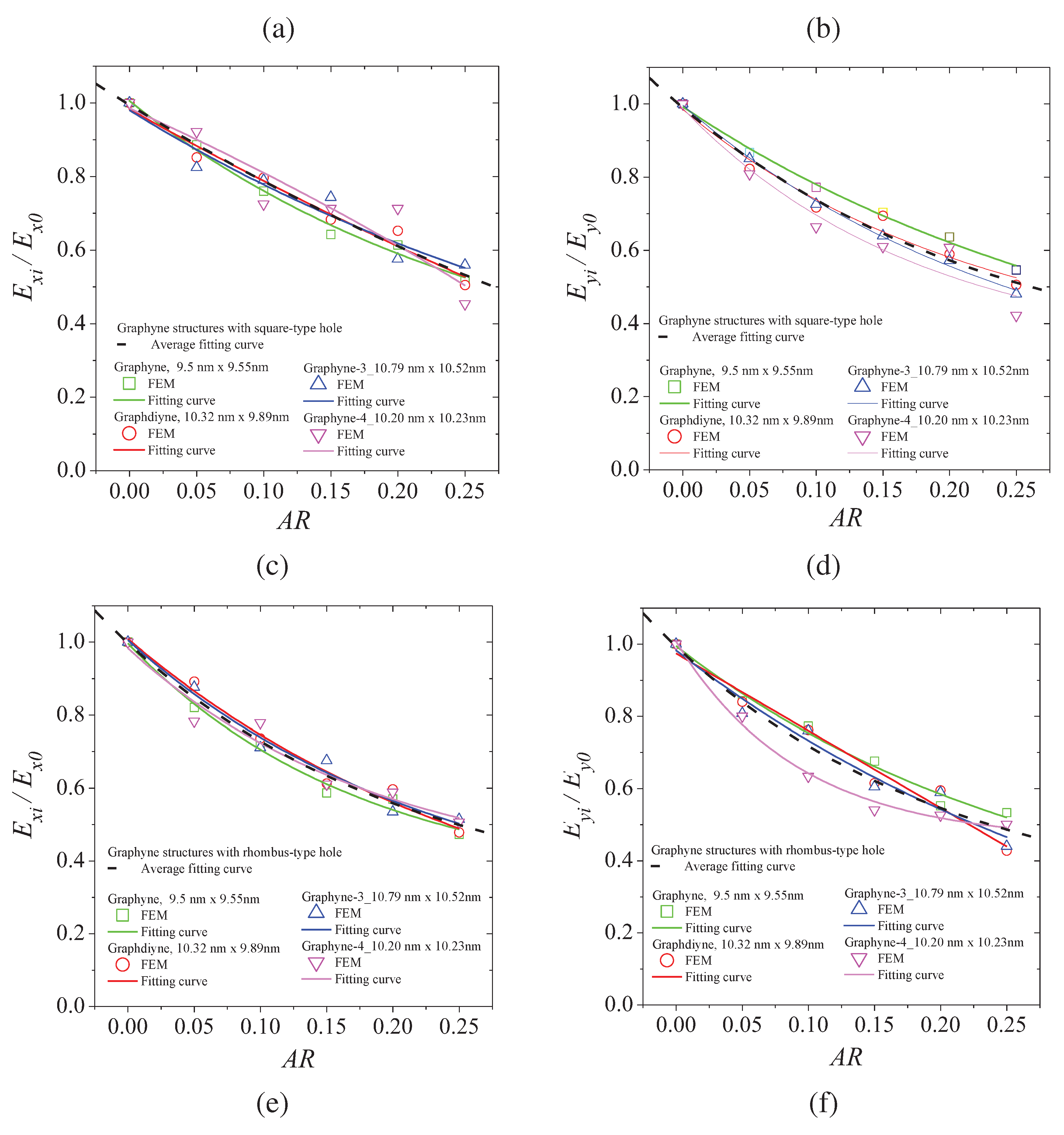 Preprints 84953 g0a1b