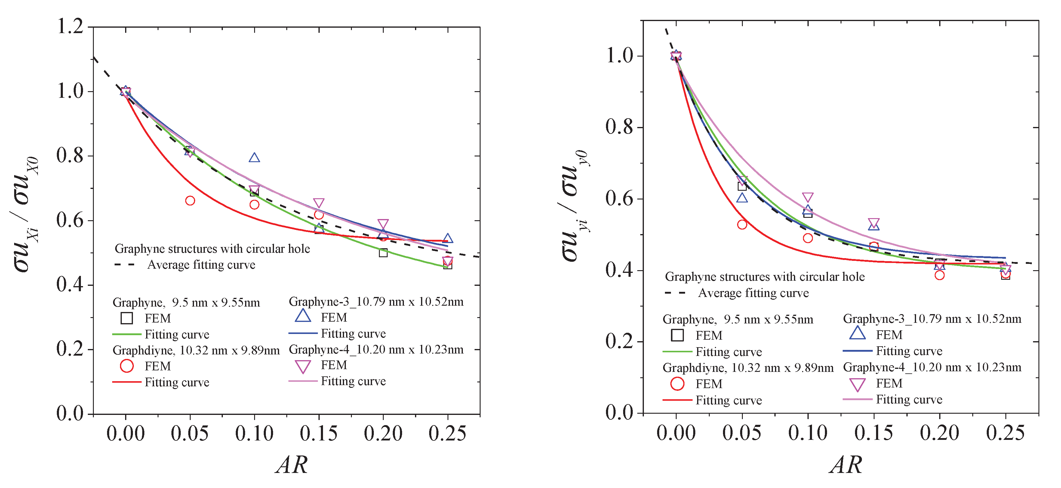 Preprints 84953 g0a2a