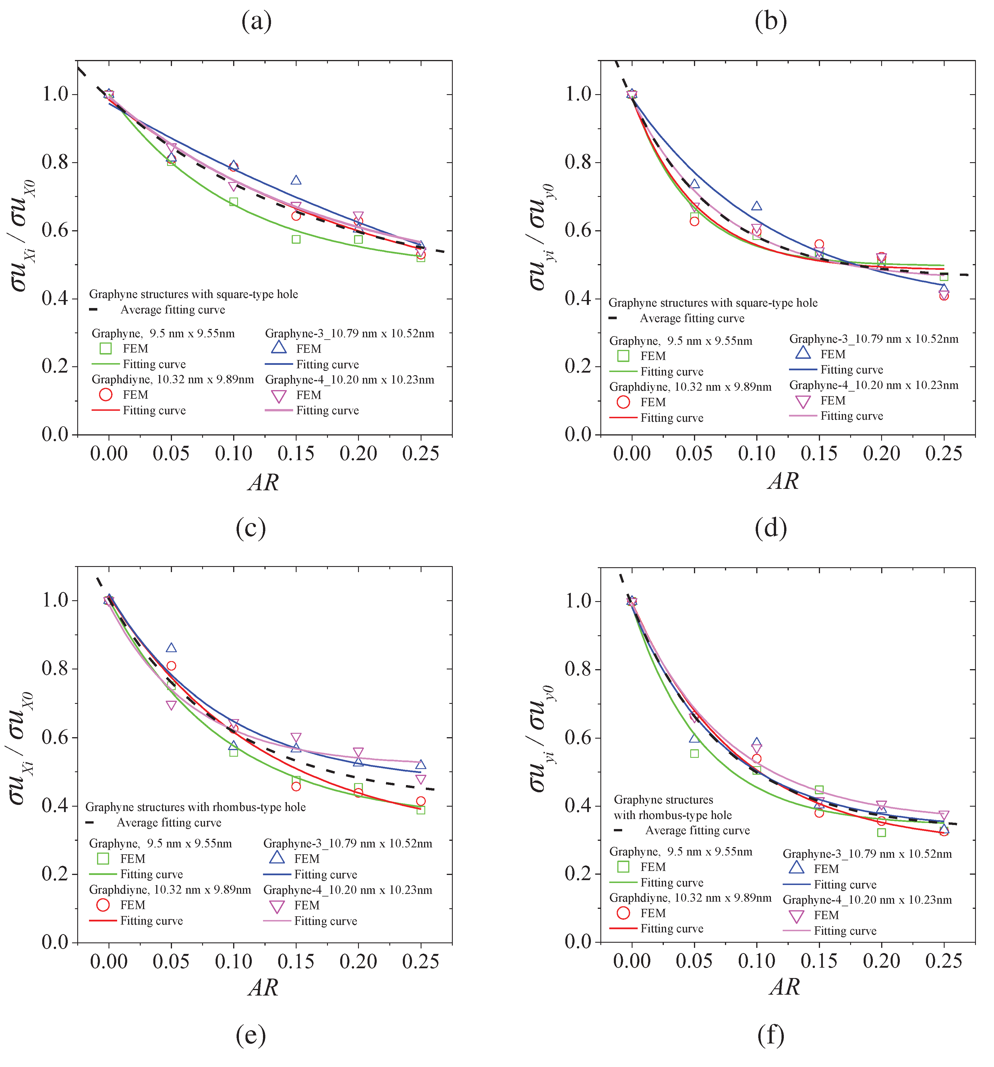 Preprints 84953 g0a2b