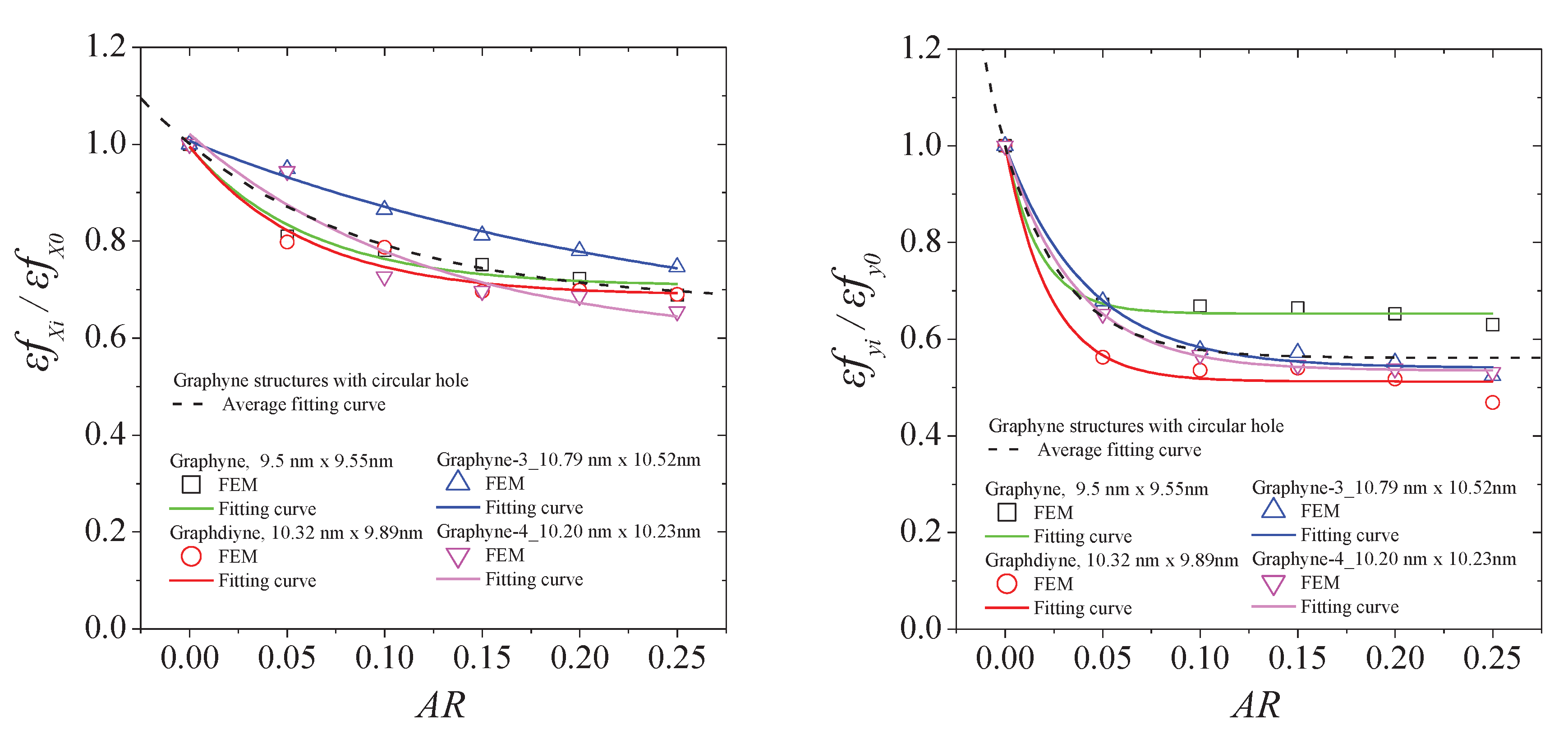 Preprints 84953 g0a3a