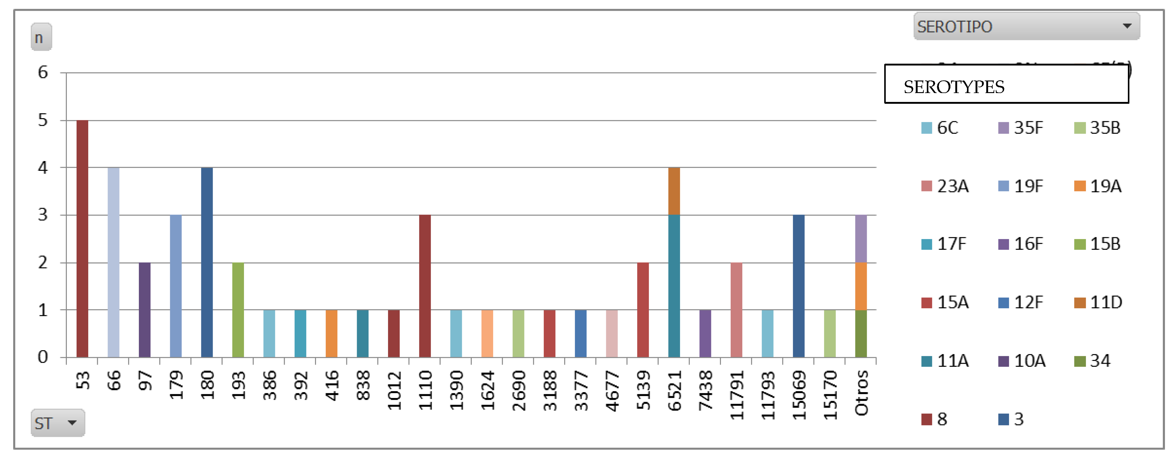 Preprints 146282 g010