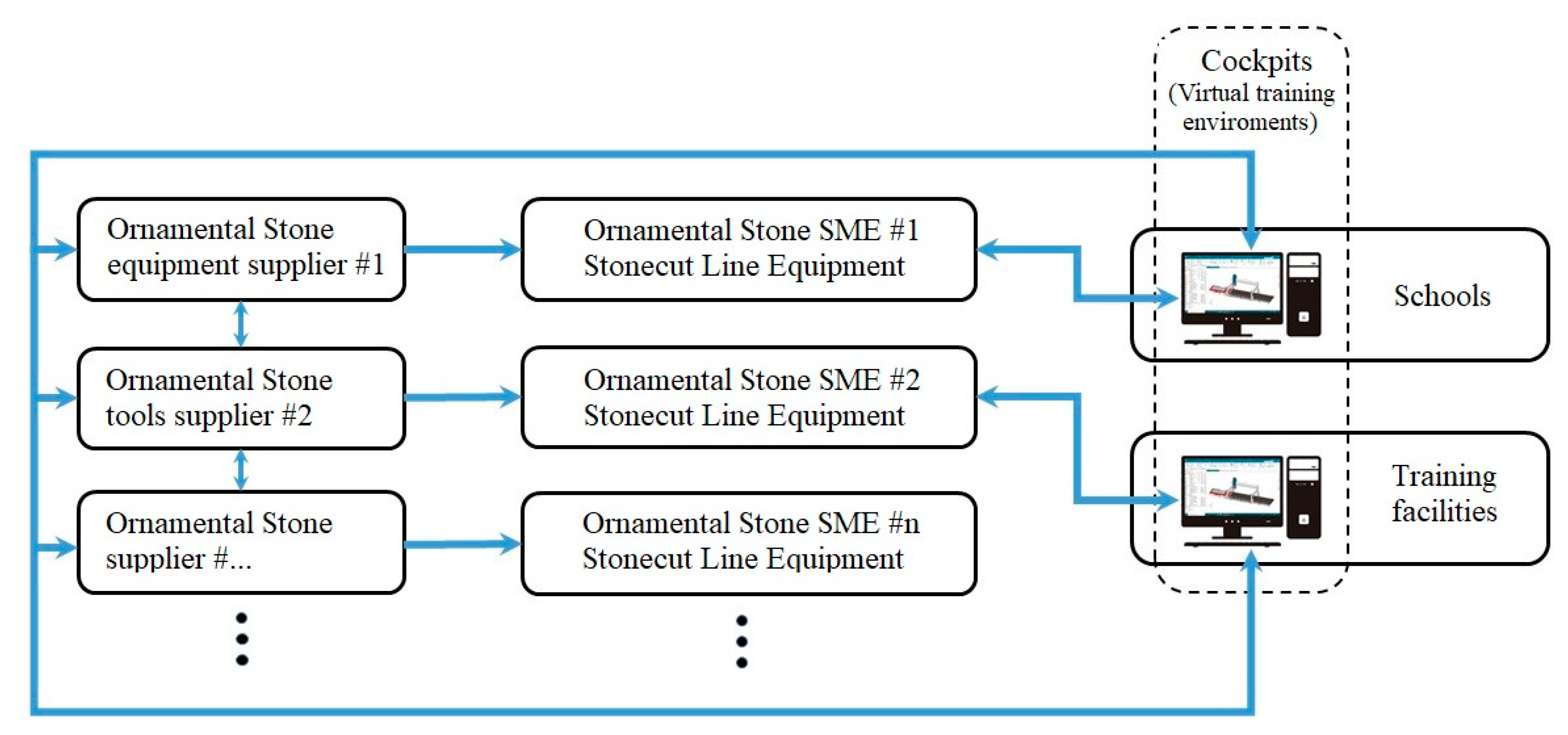 Preprints 145030 g002