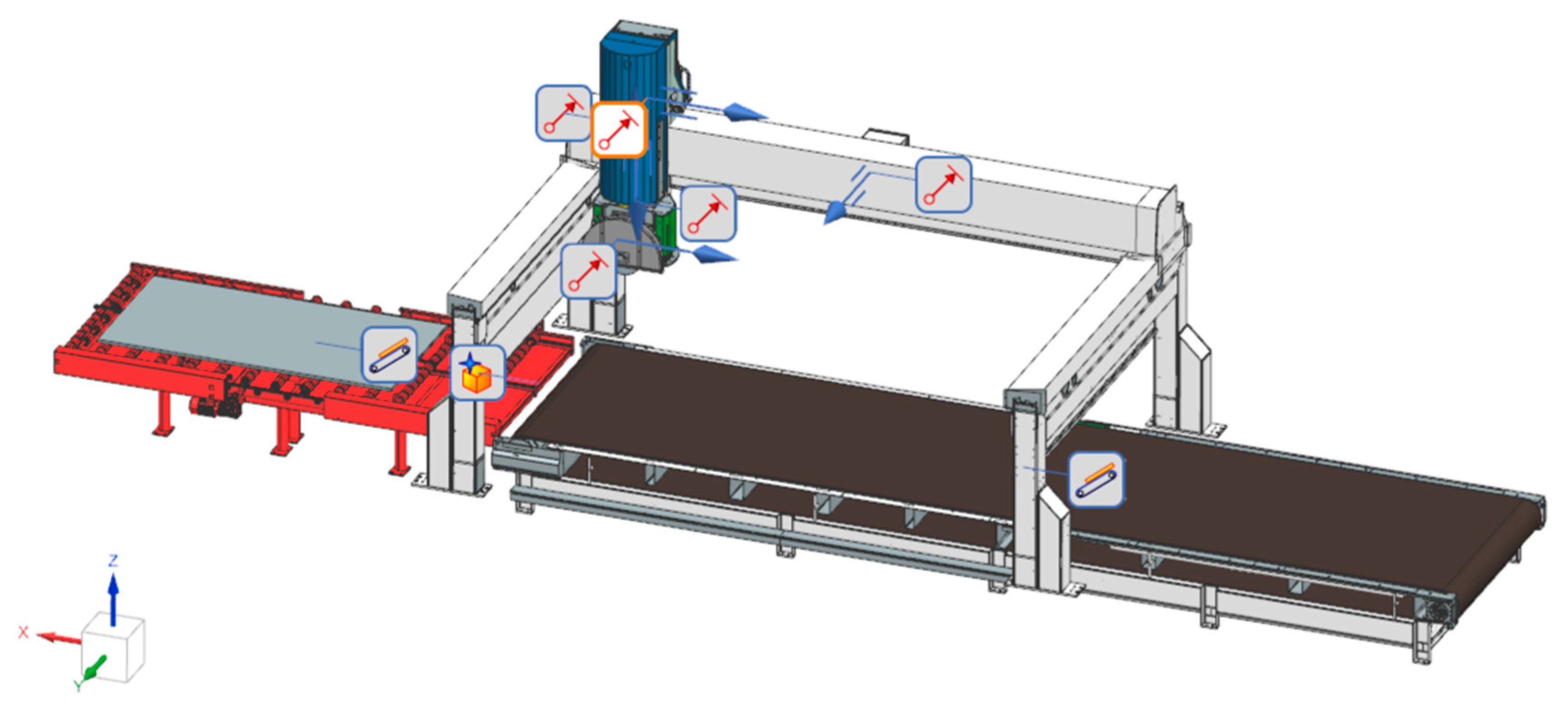 Preprints 145030 g003