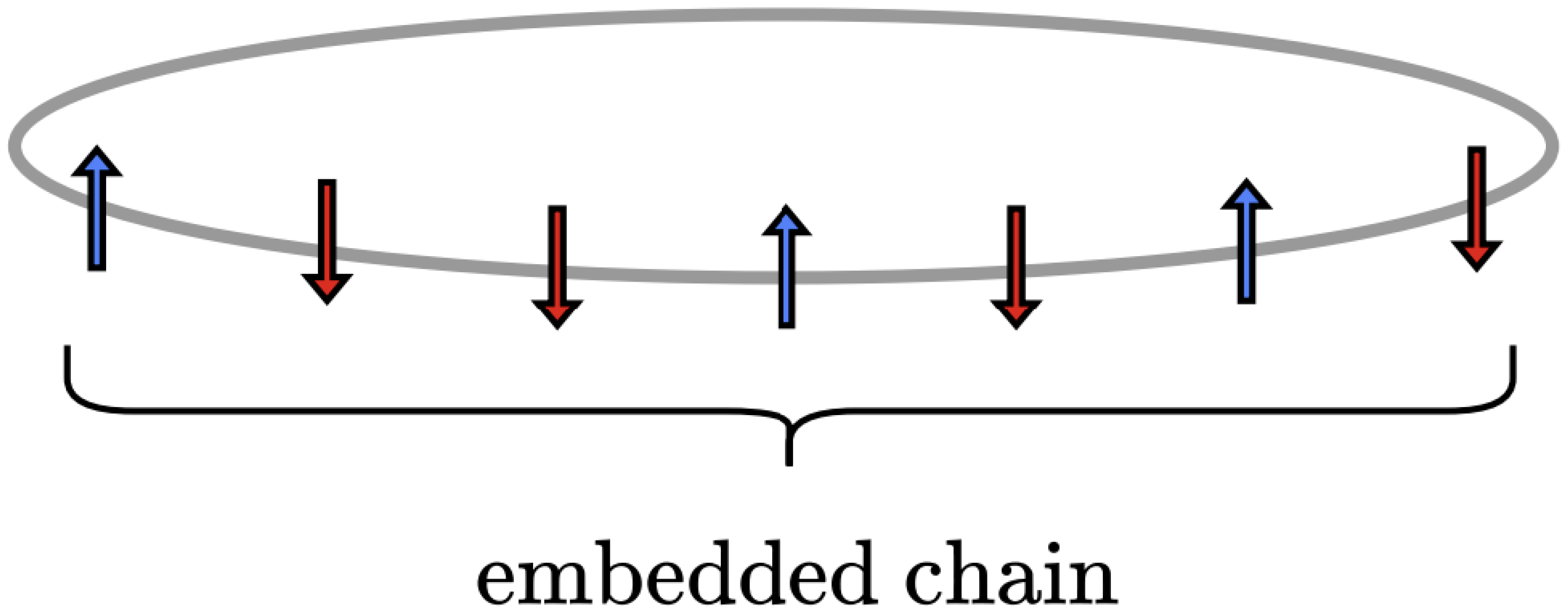 Preprints 181219 g001