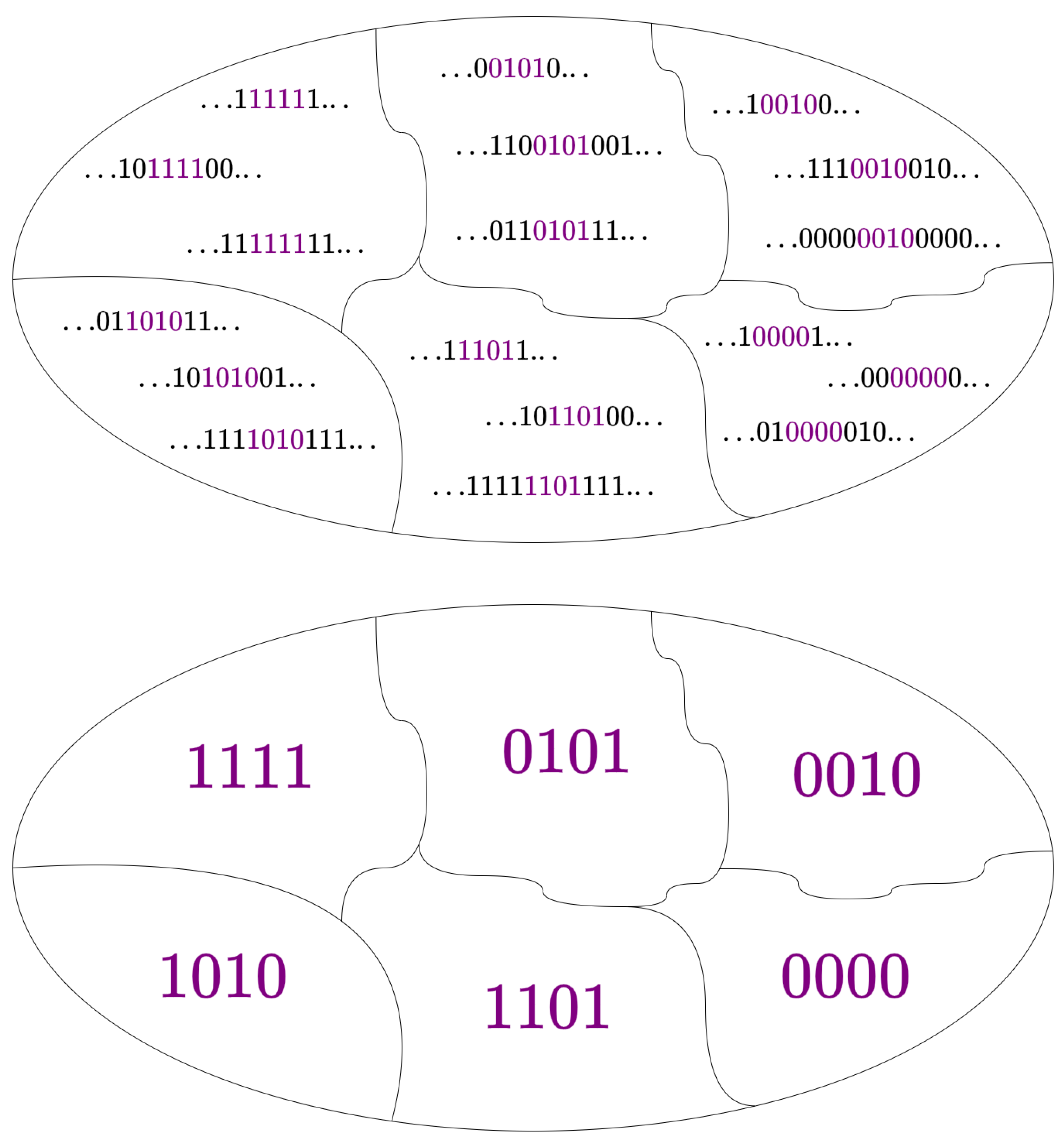 Preprints 181219 g002