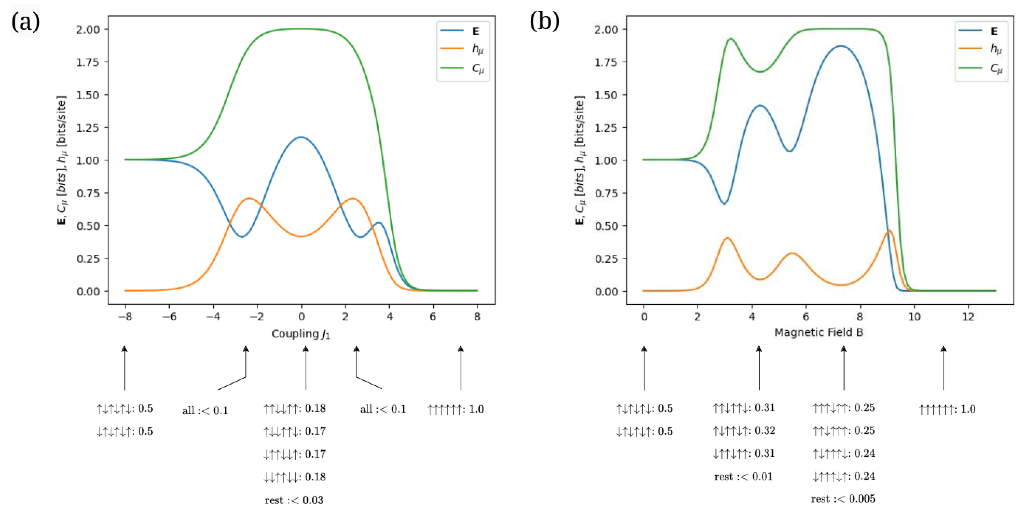Preprints 181219 g005