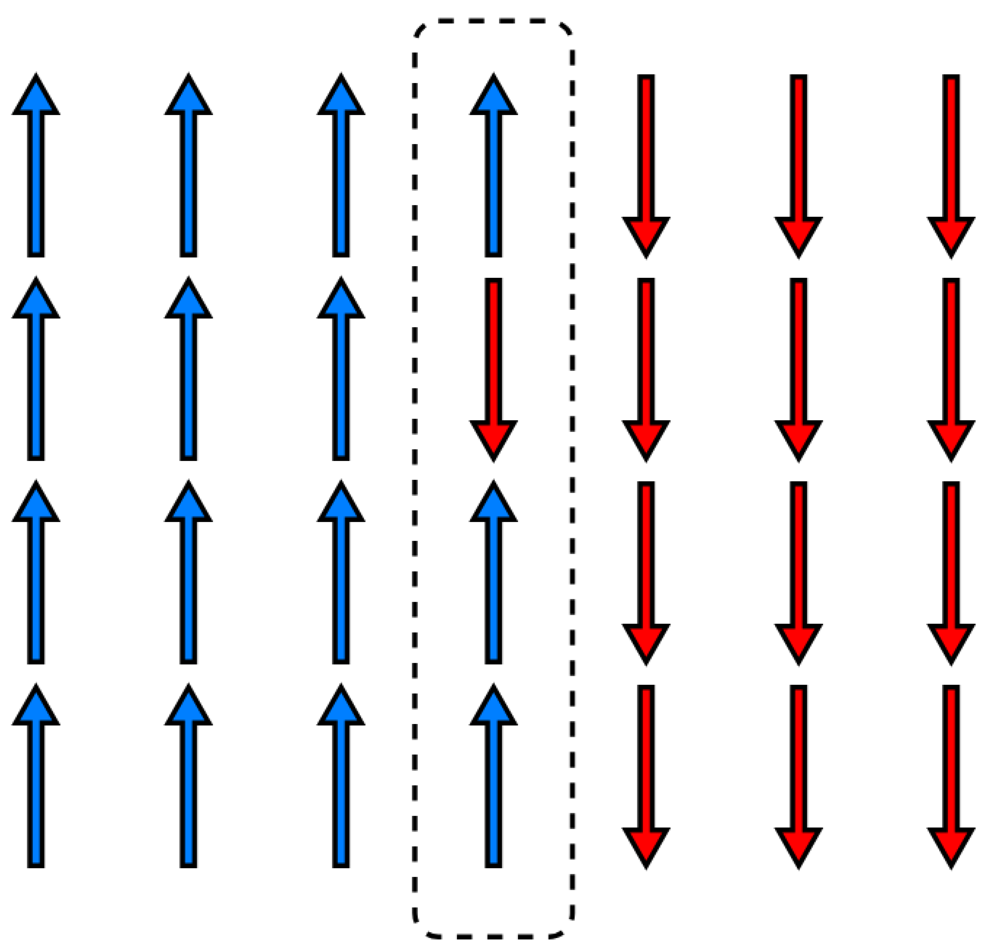 Preprints 181219 g007
