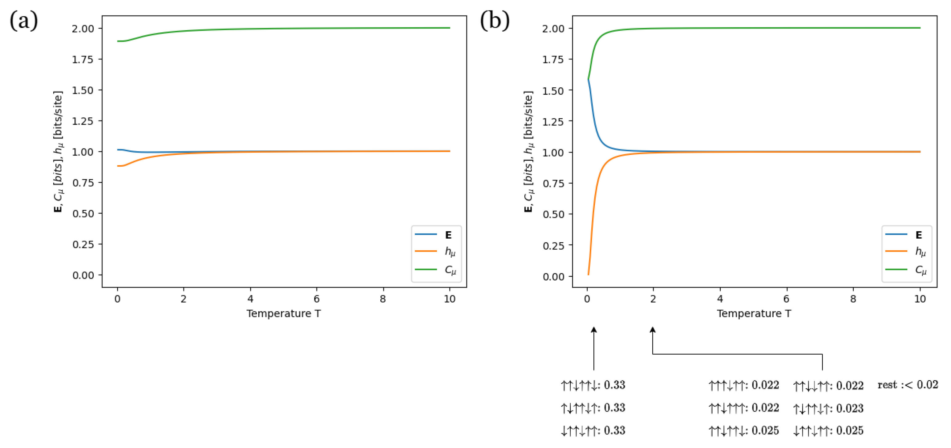 Preprints 181219 g011