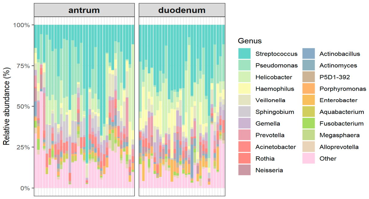 Preprints 209389 g001