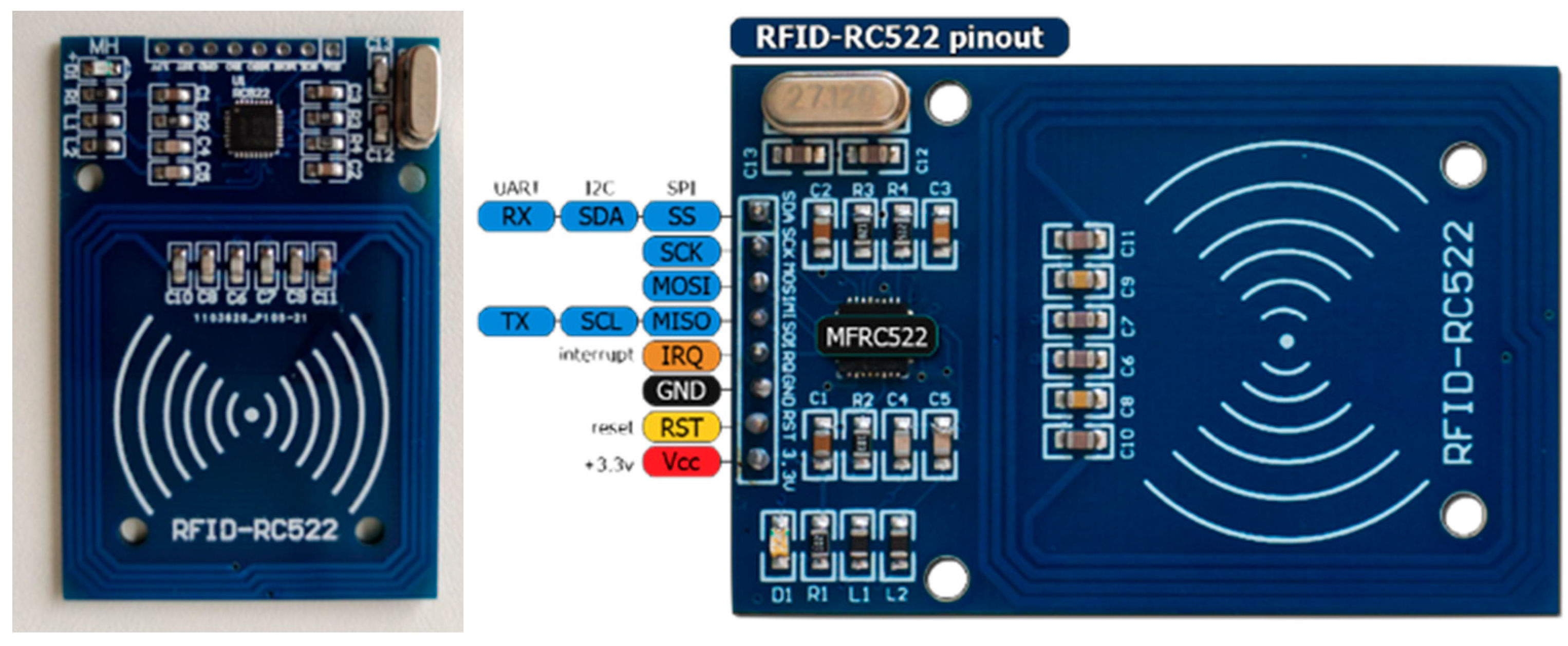 Preprints 169286 g004