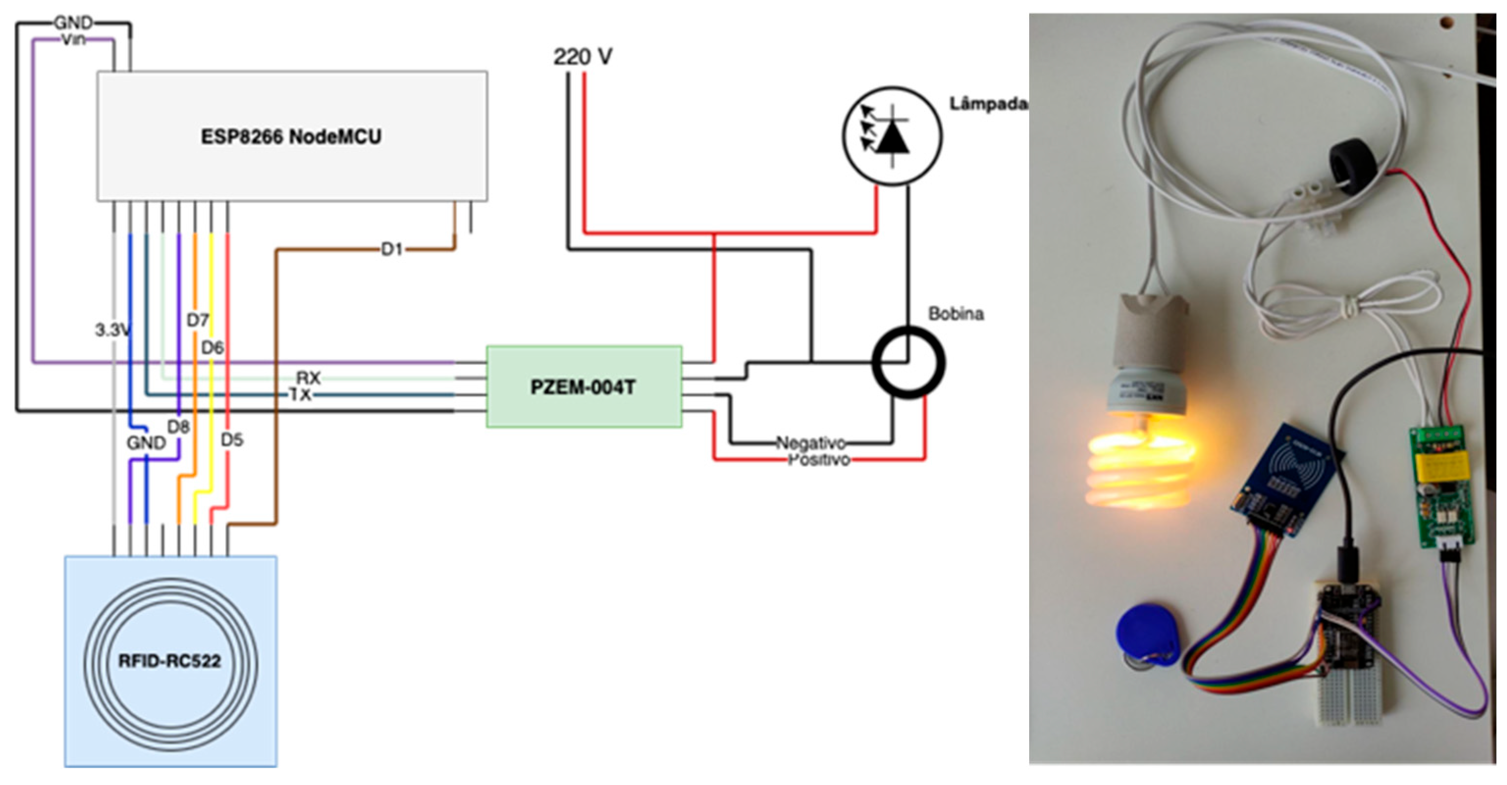 Preprints 169286 g005