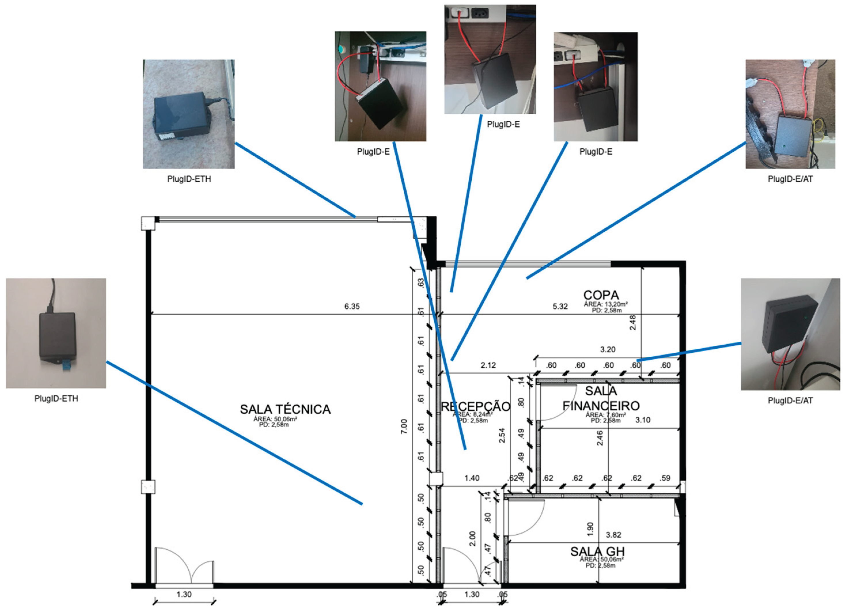 Preprints 169286 g009