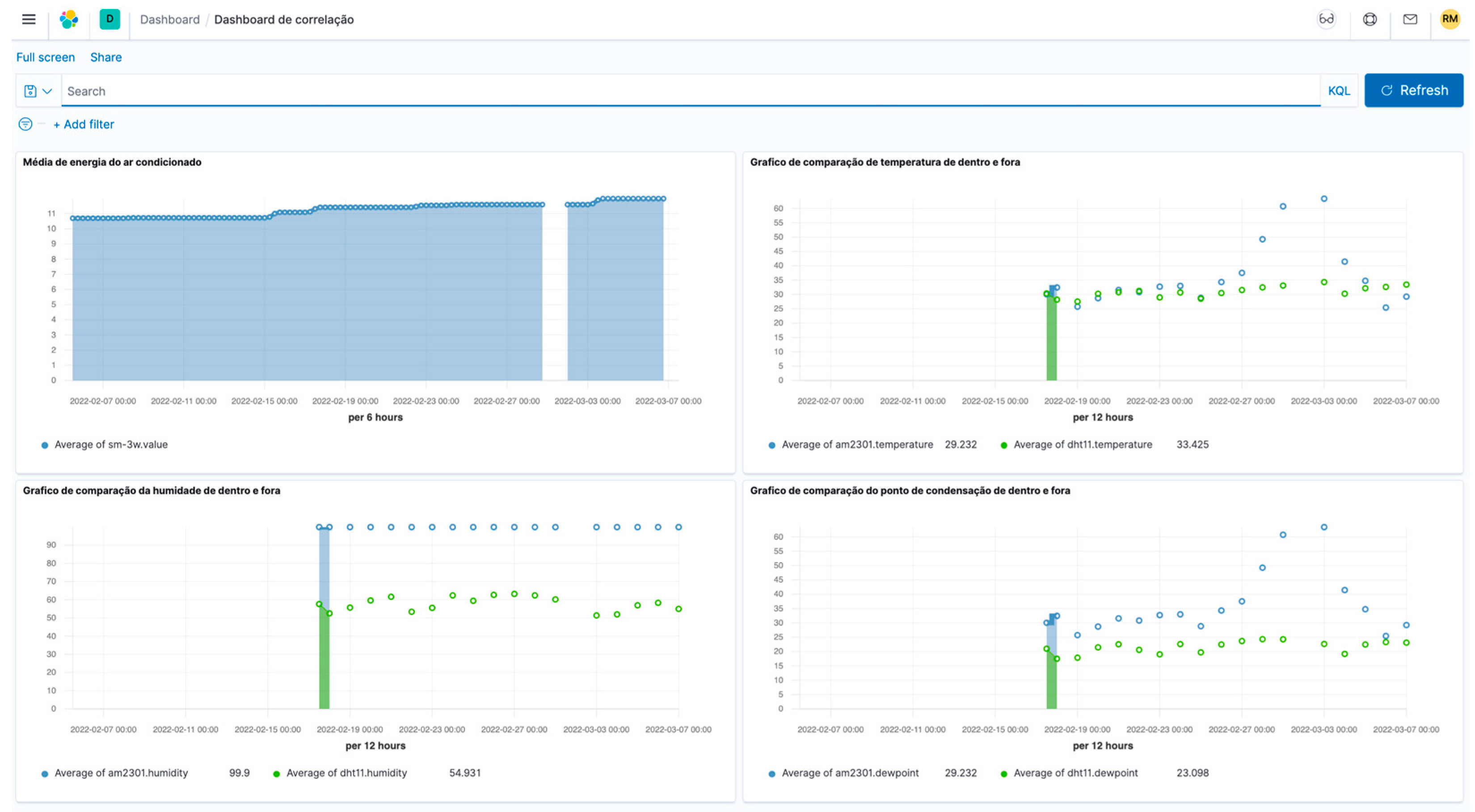 Preprints 169286 g010