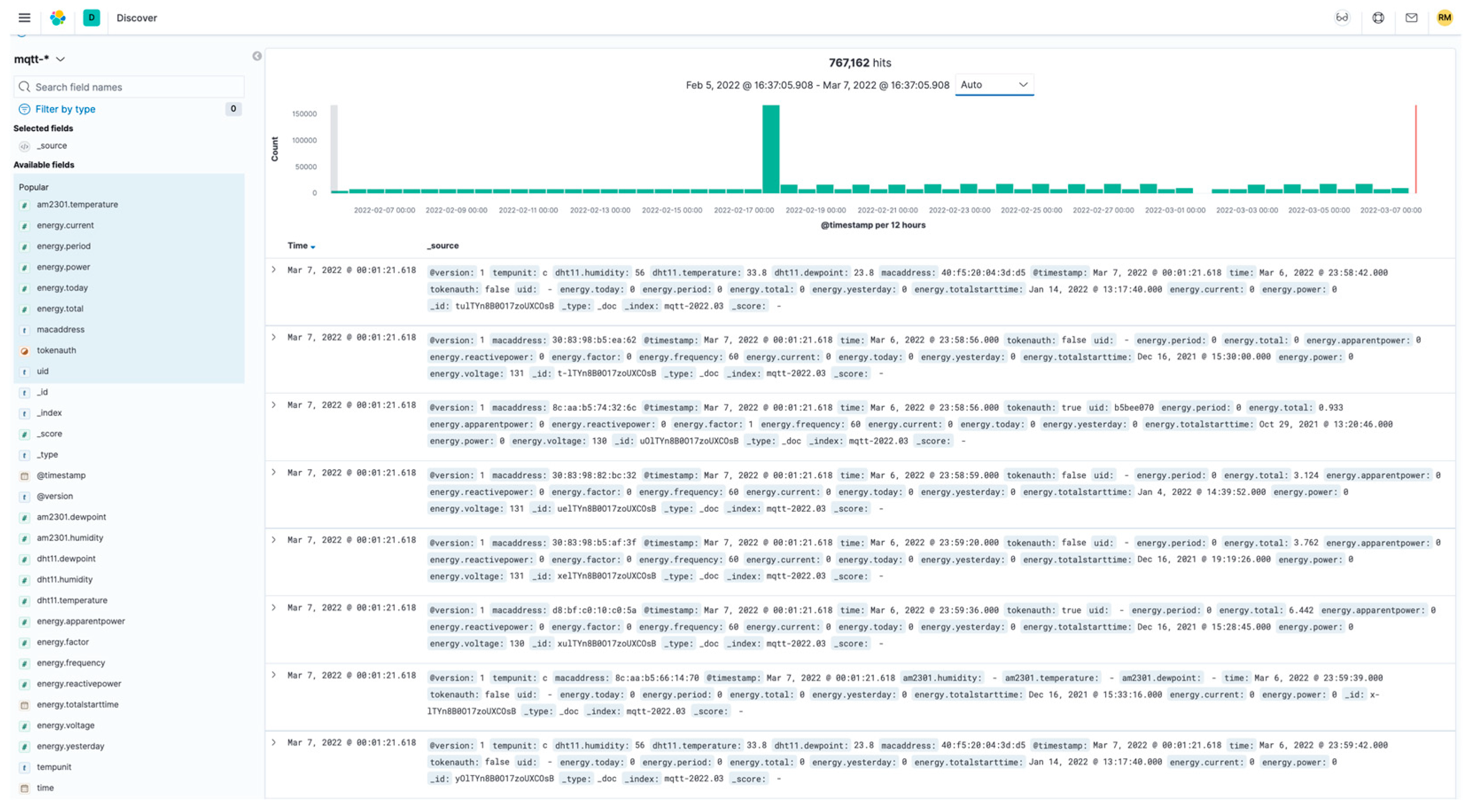 Preprints 169286 g011
