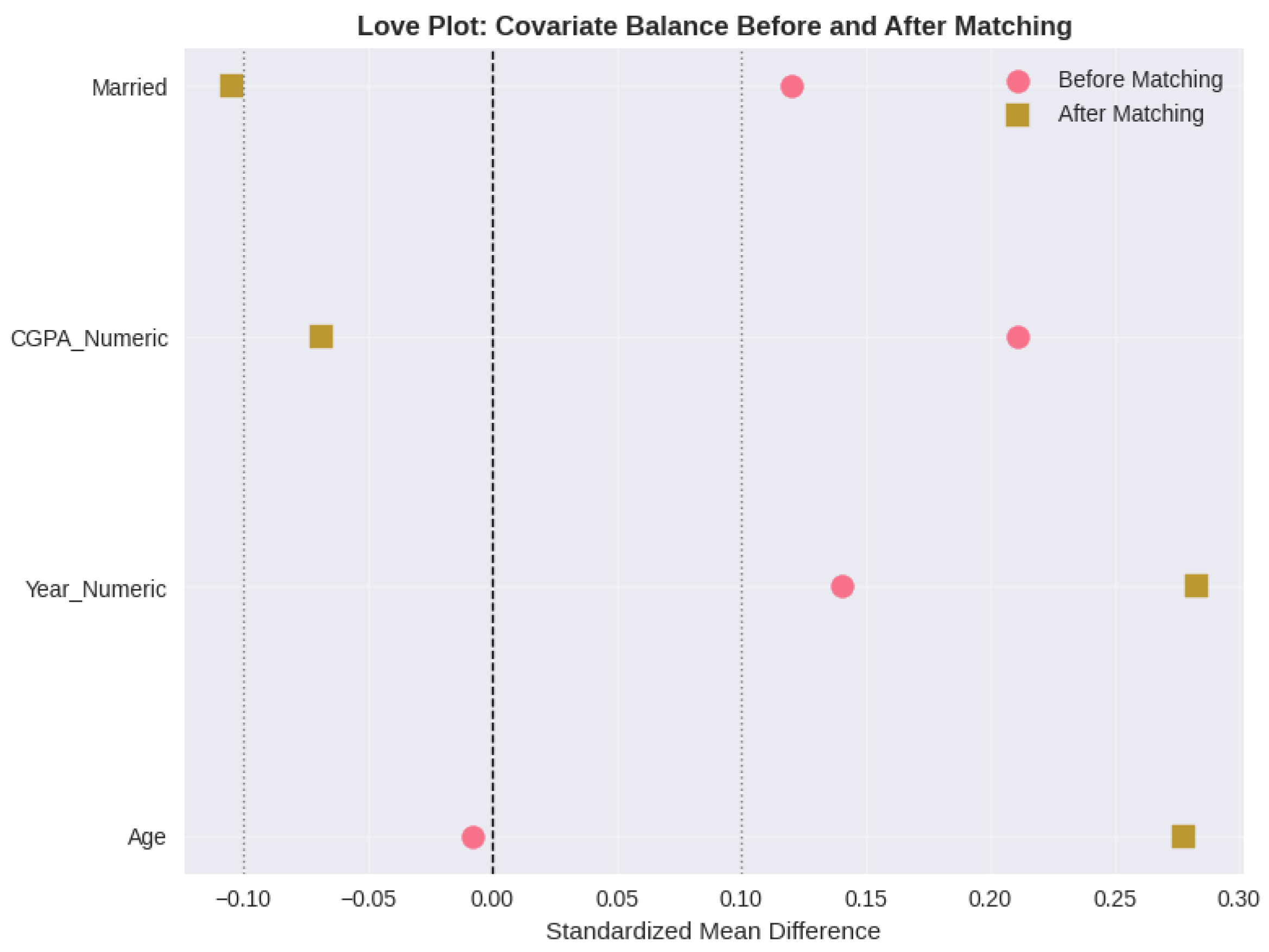 Preprints 187379 g0a10