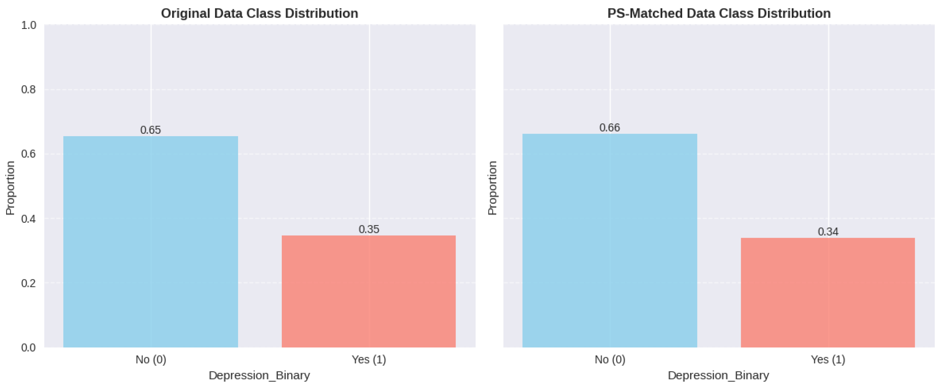Preprints 187379 g0a11
