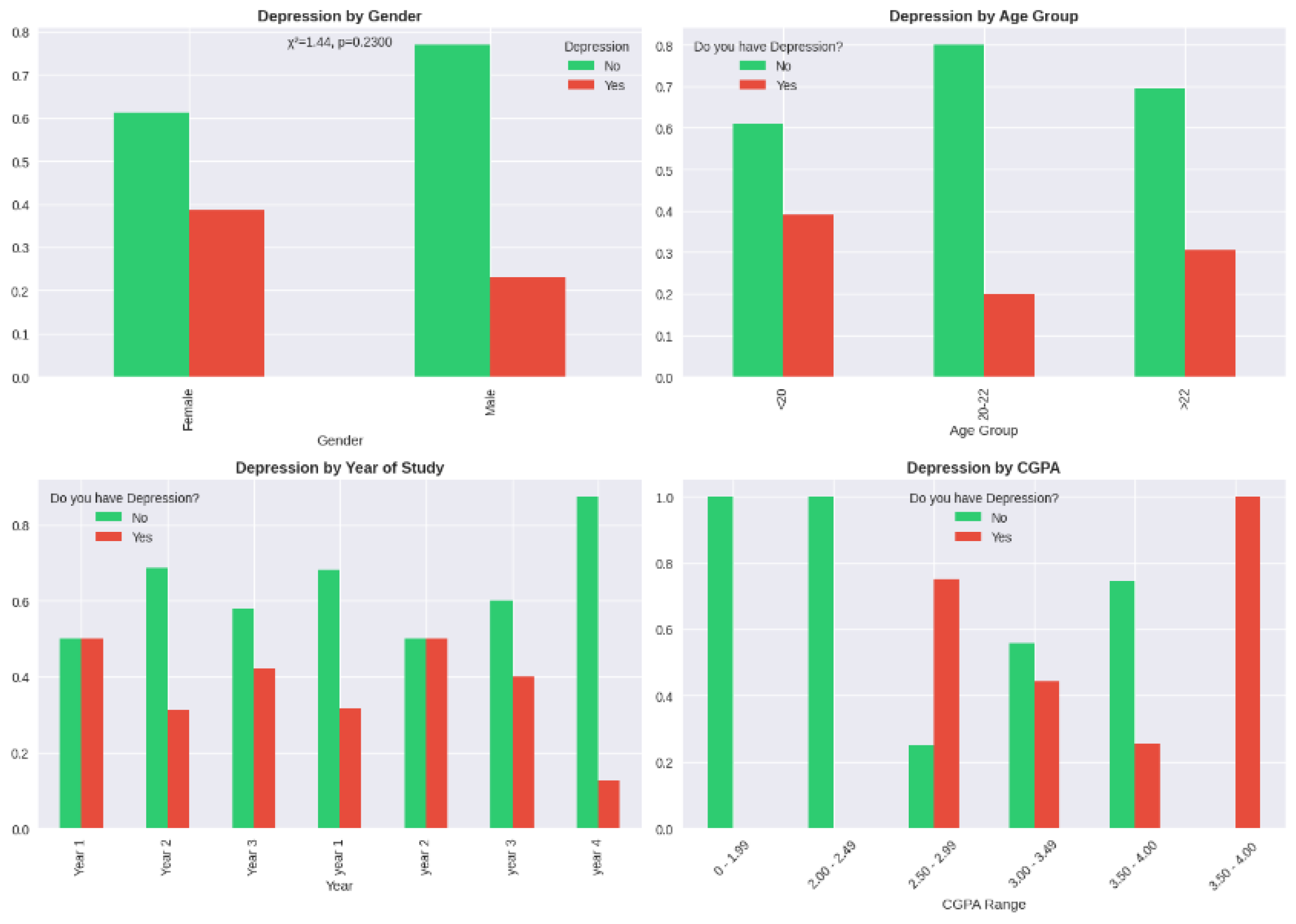 Preprints 187379 g0a3