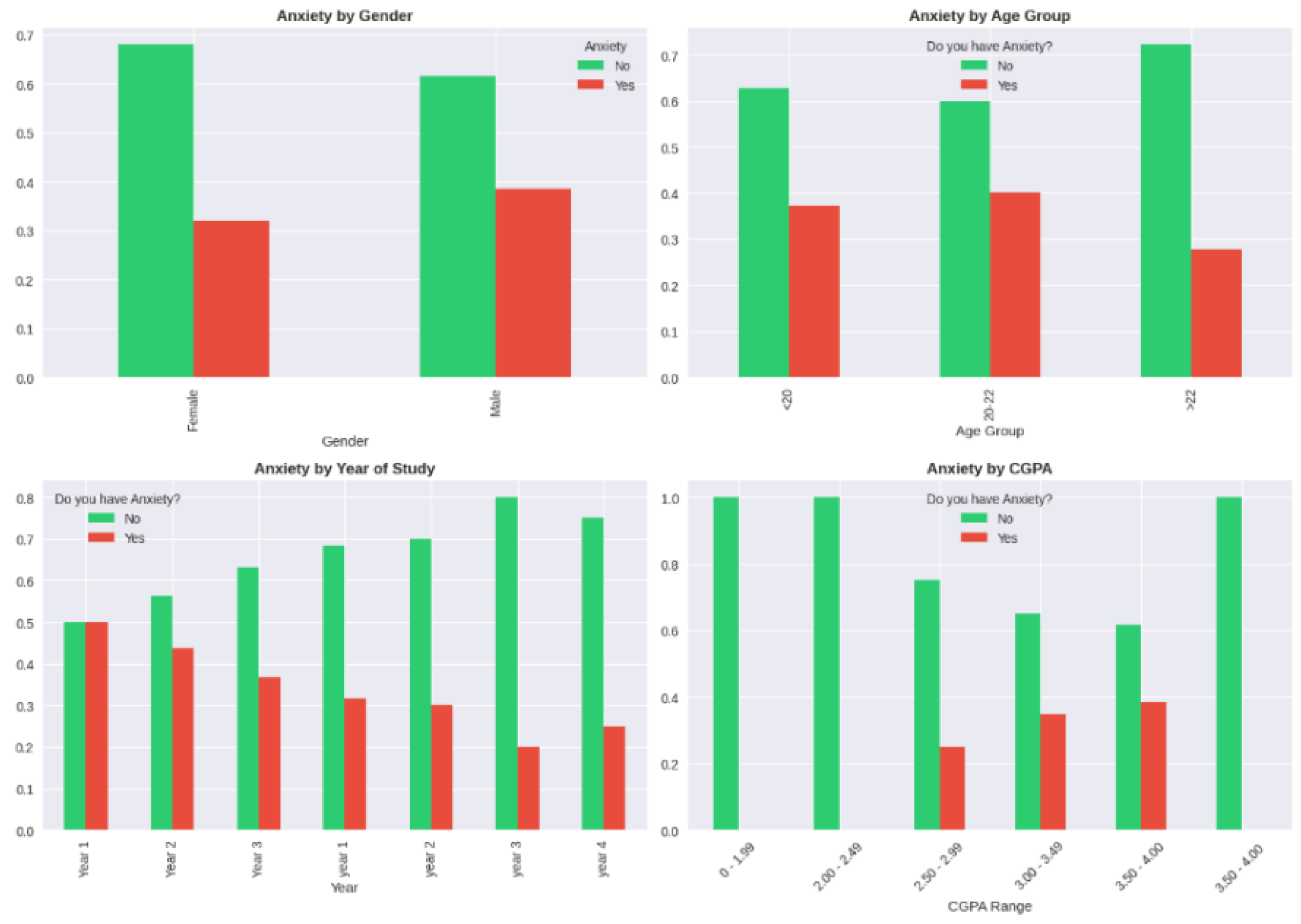 Preprints 187379 g0a4