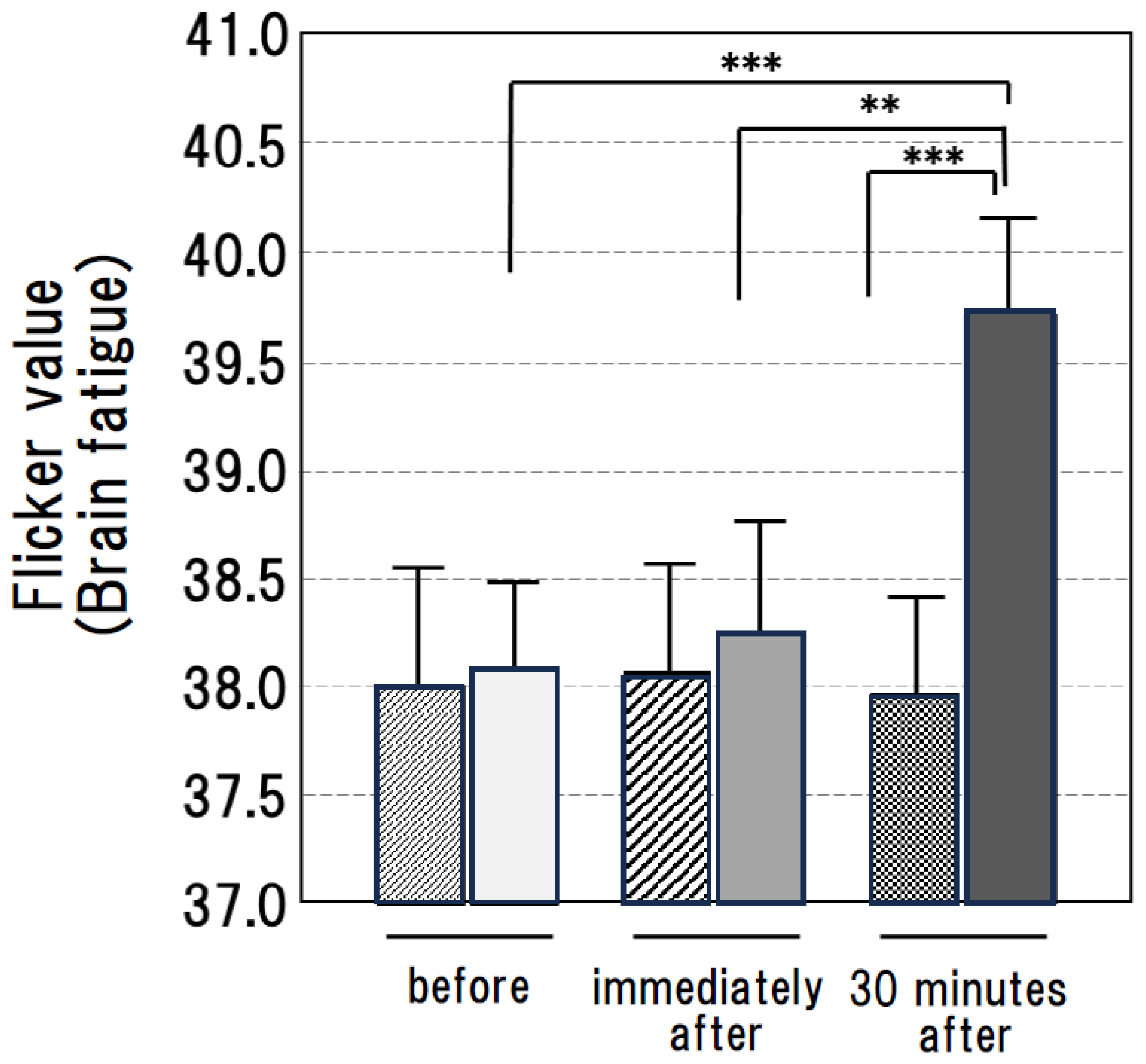 Preprints 222188 g006