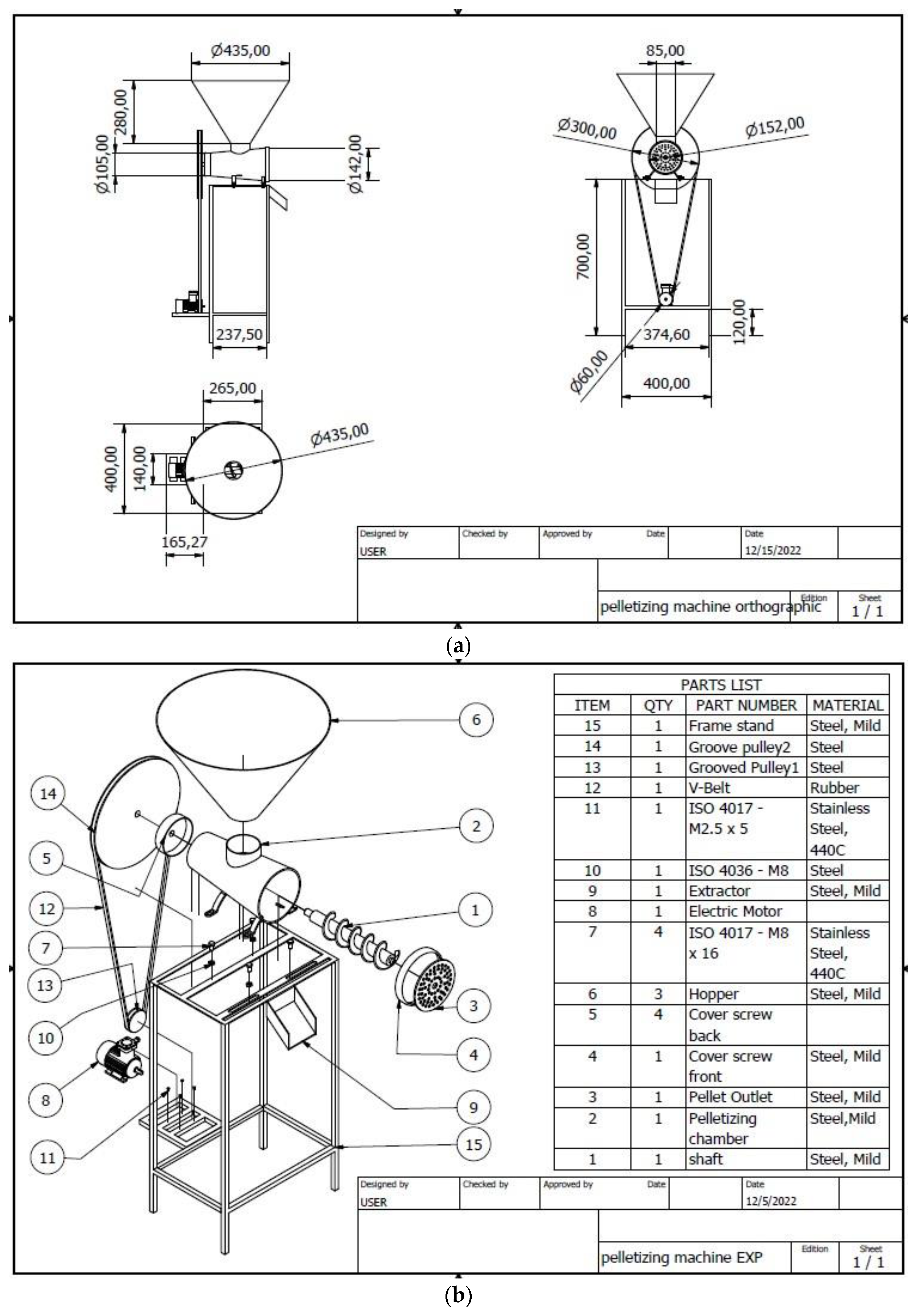 Preprints 118726 g001