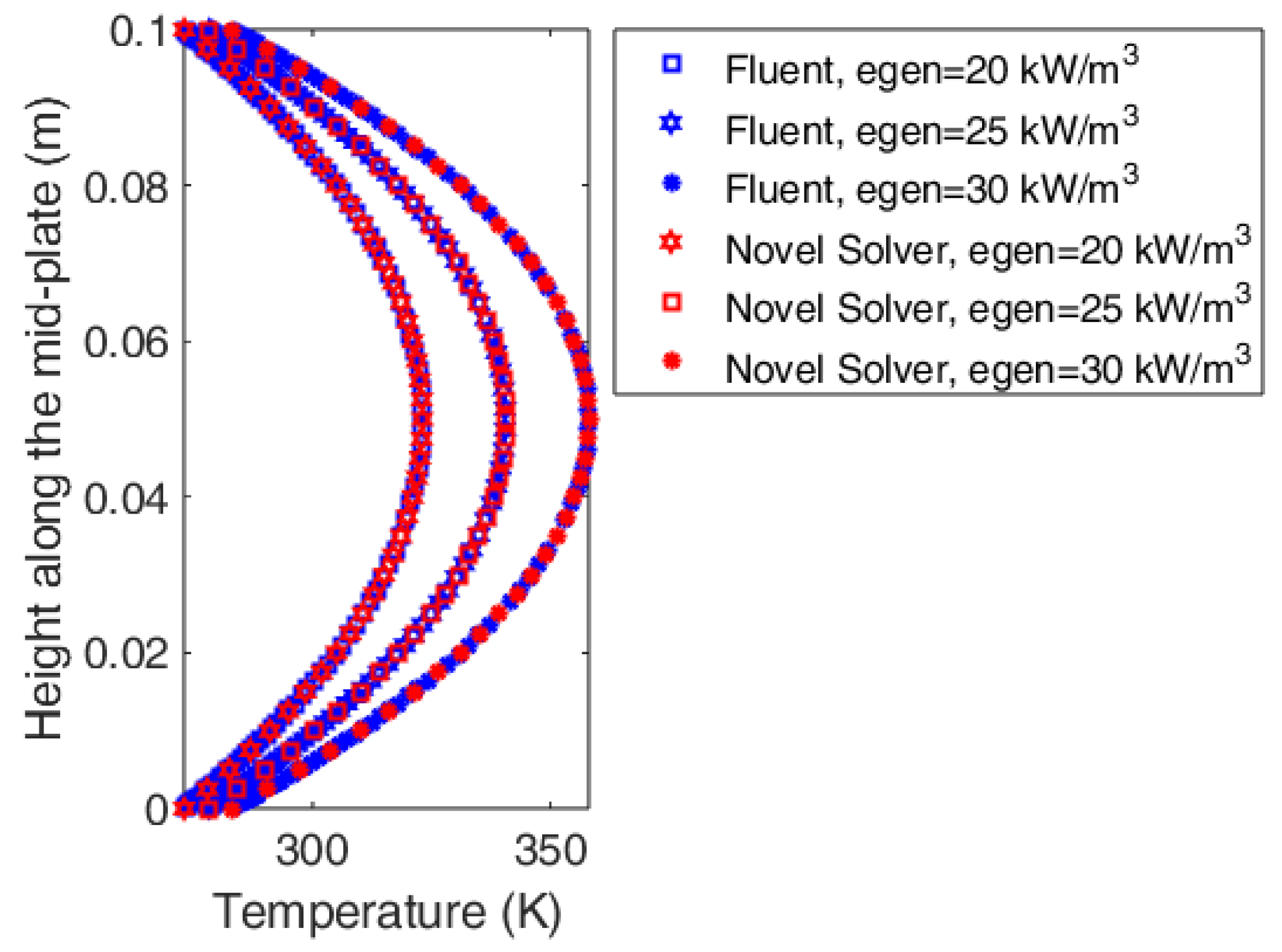 Preprints 192888 g008