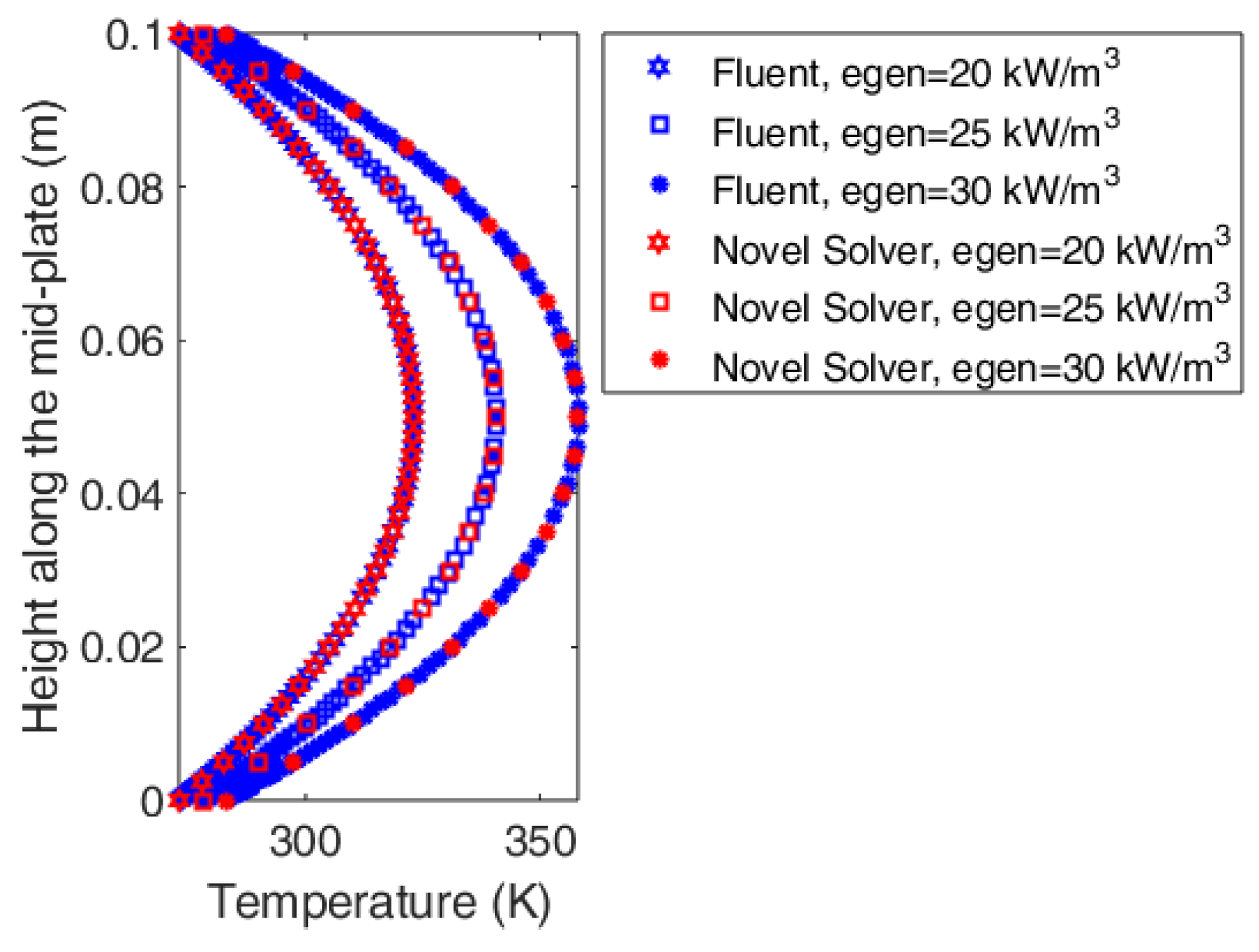 Preprints 192888 g010