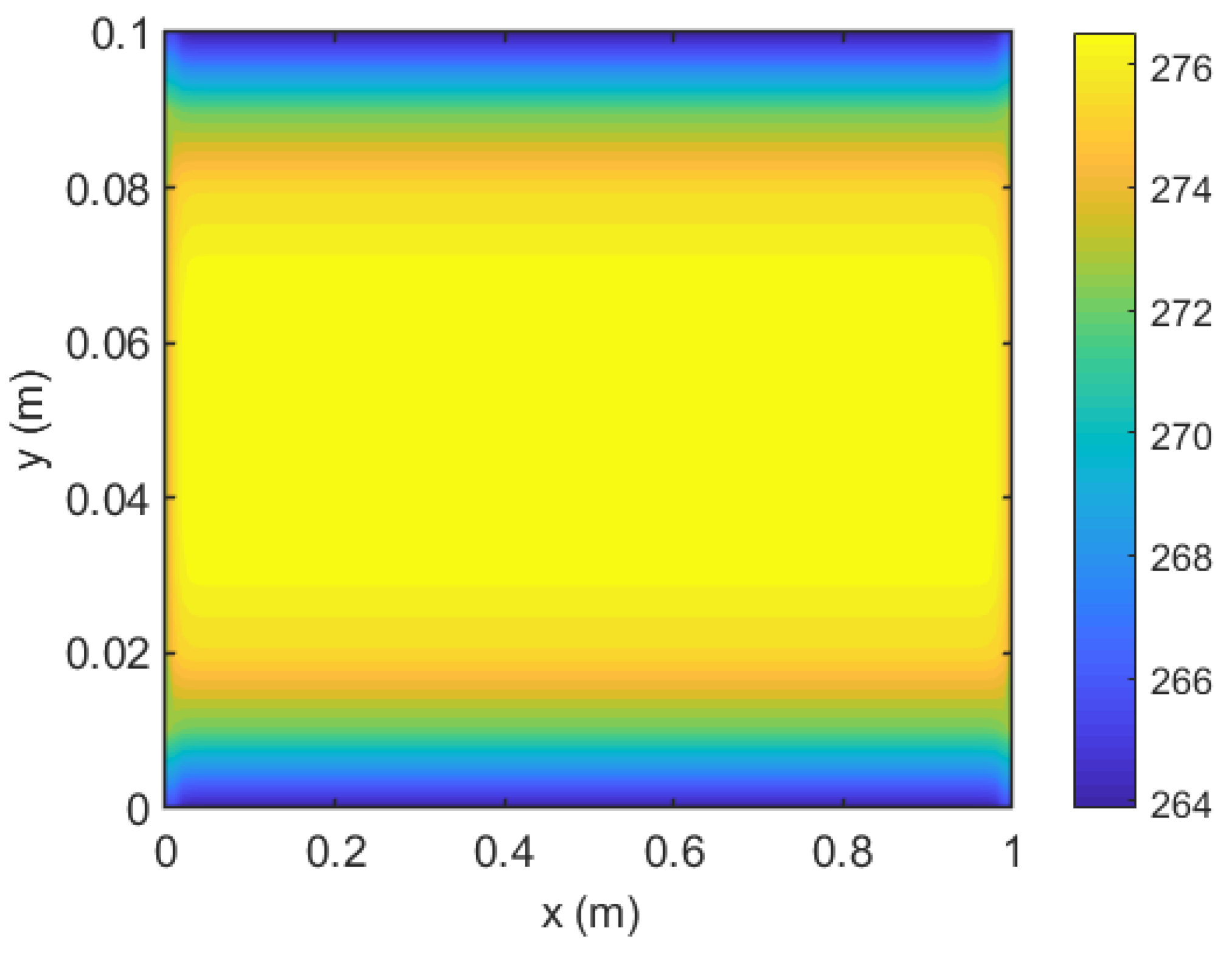 Preprints 192888 g011