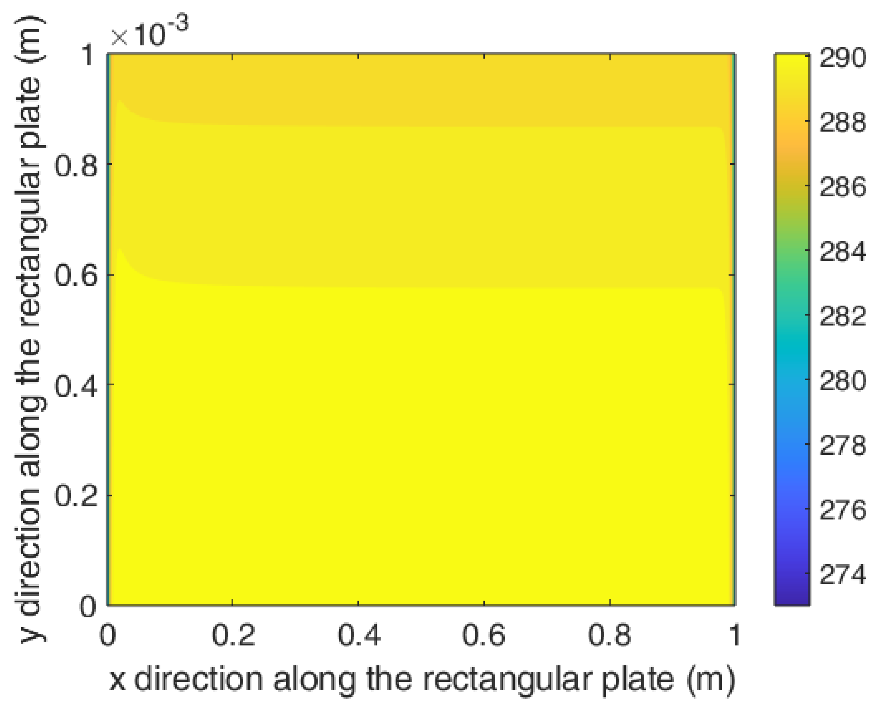 Preprints 192888 g020
