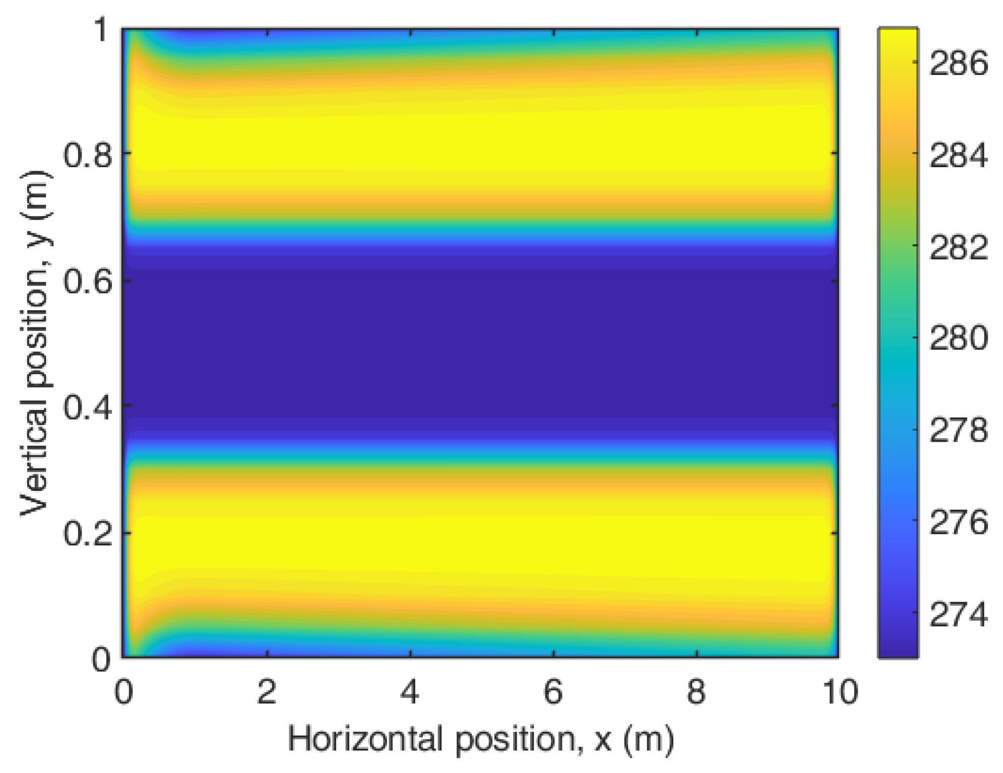 Preprints 192888 g038