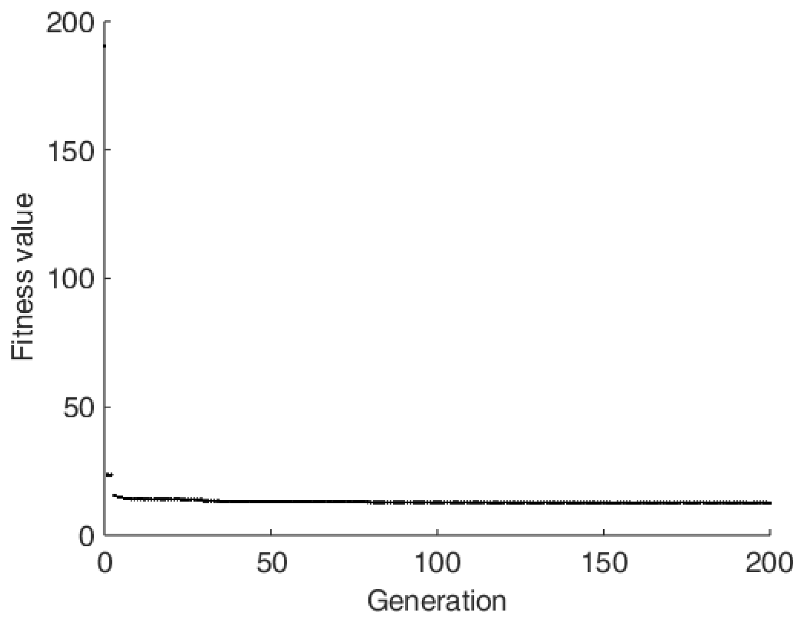 Preprints 192888 g039