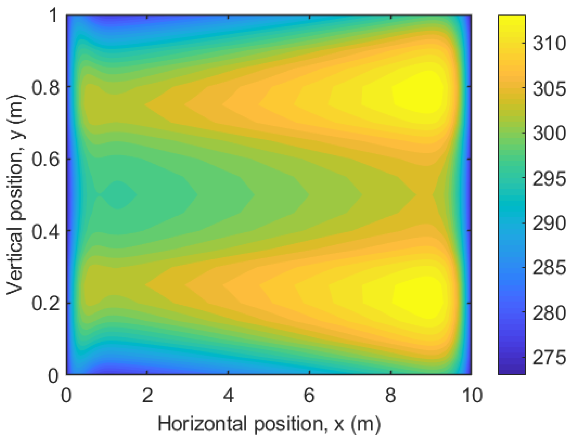 Preprints 192888 g040