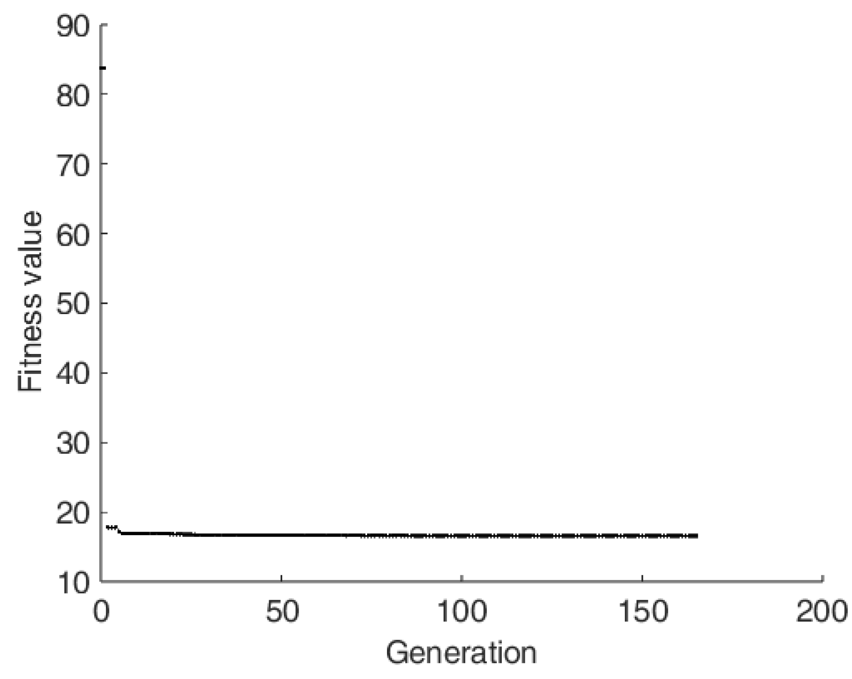 Preprints 192888 g041