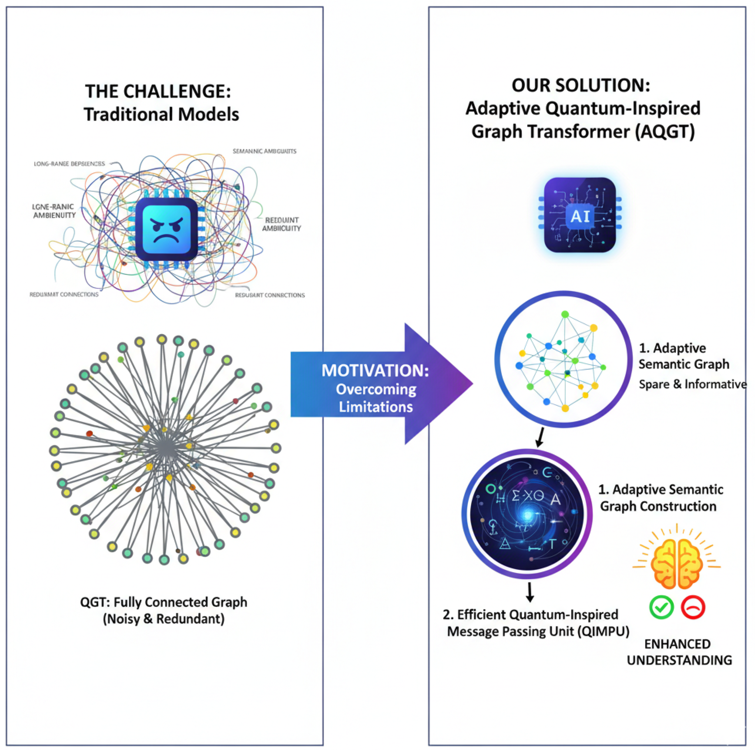 Preprints 186372 g001