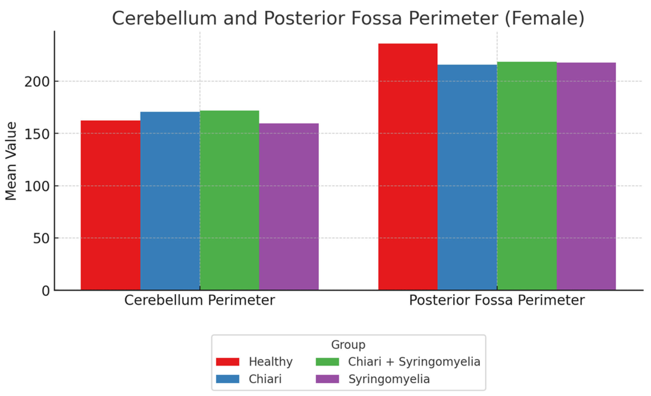 Preprints 164160 g003