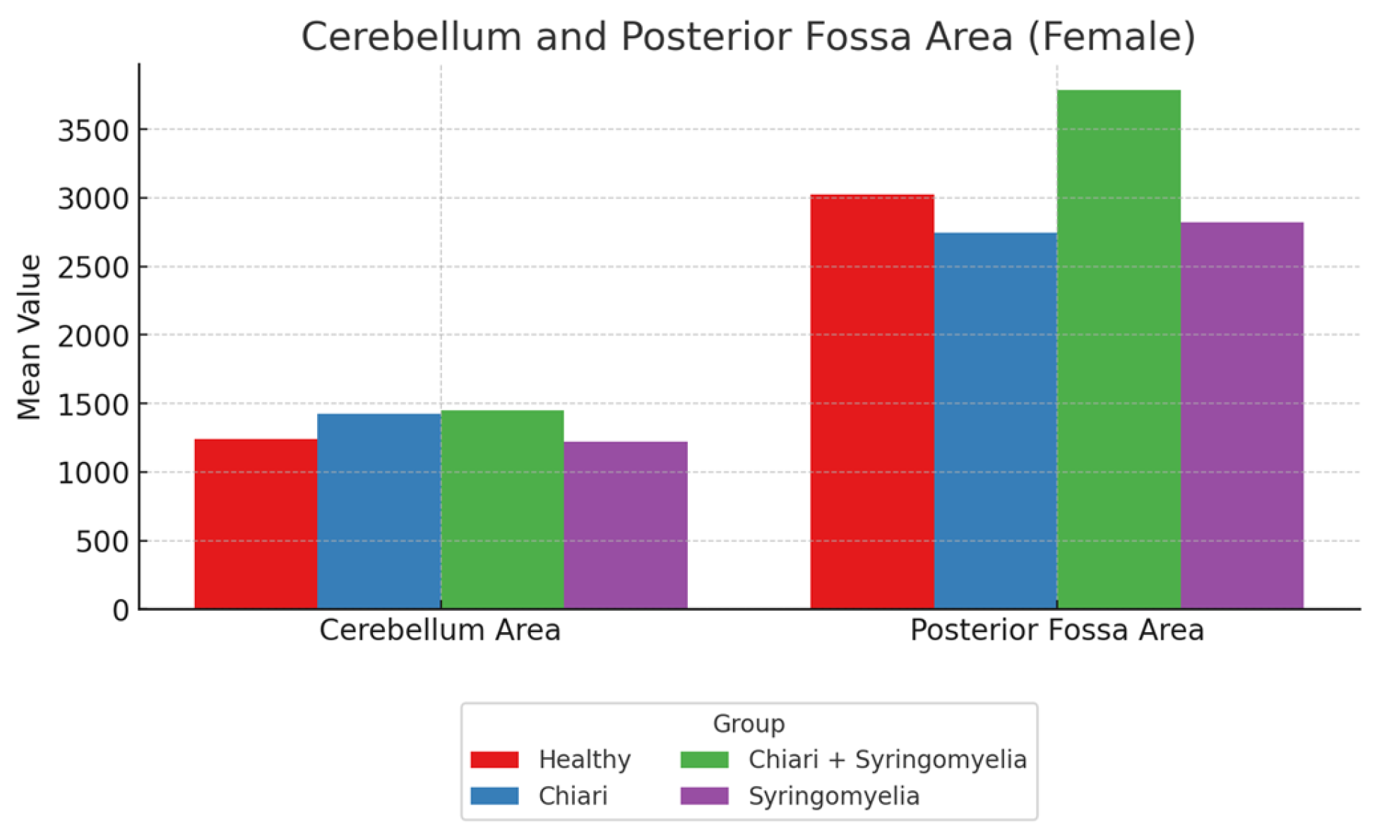 Preprints 164160 g004