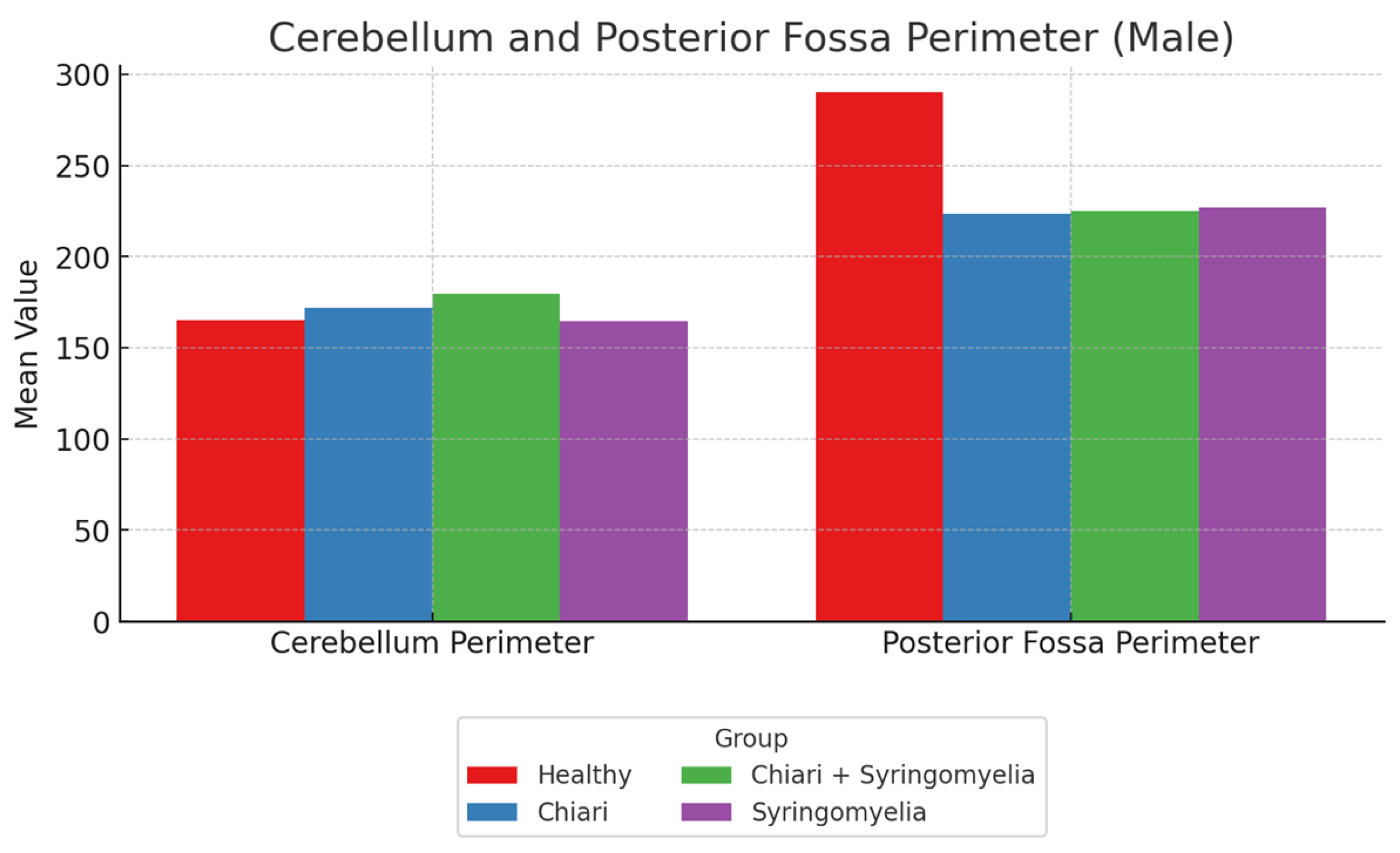 Preprints 164160 g006