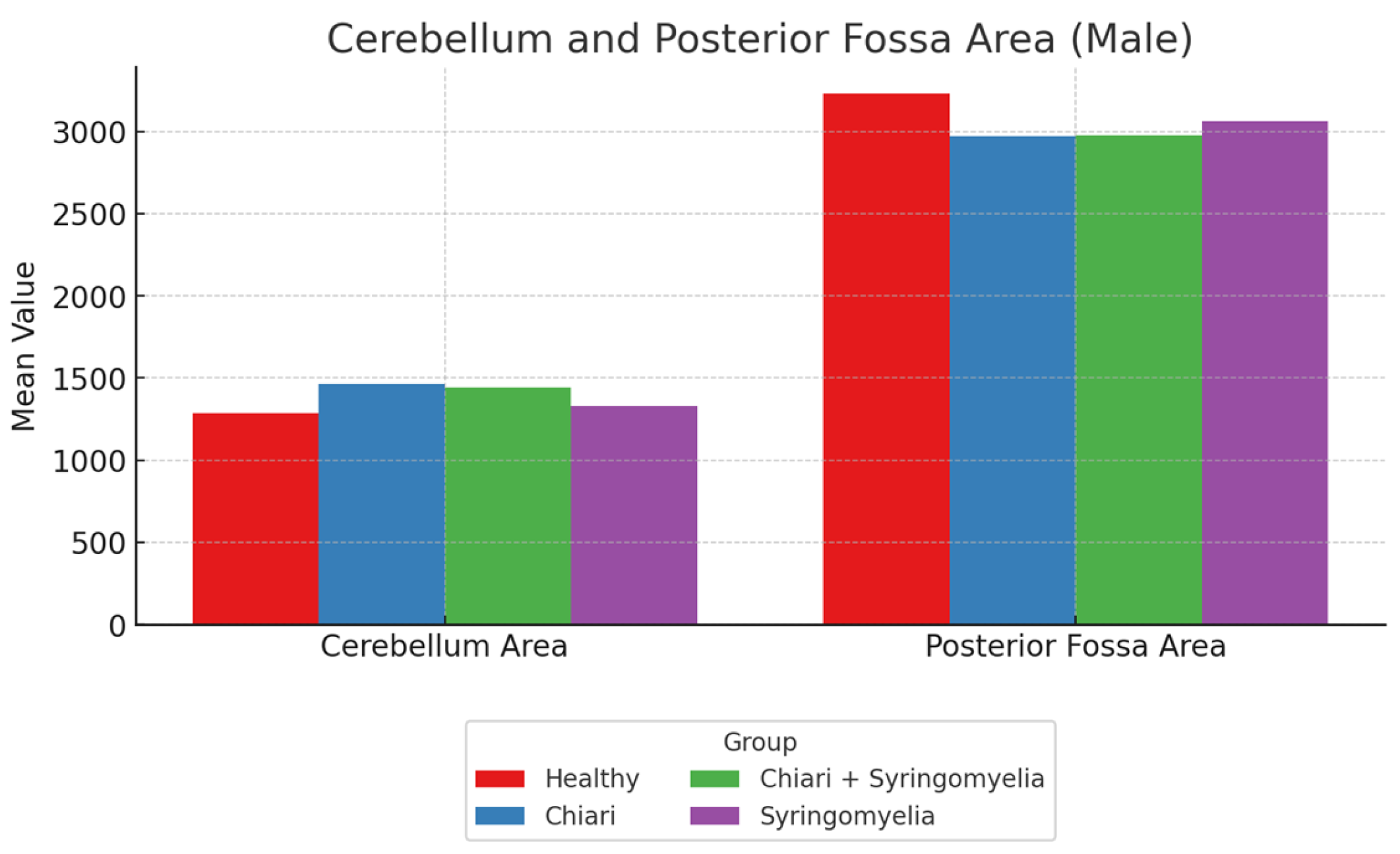 Preprints 164160 g007