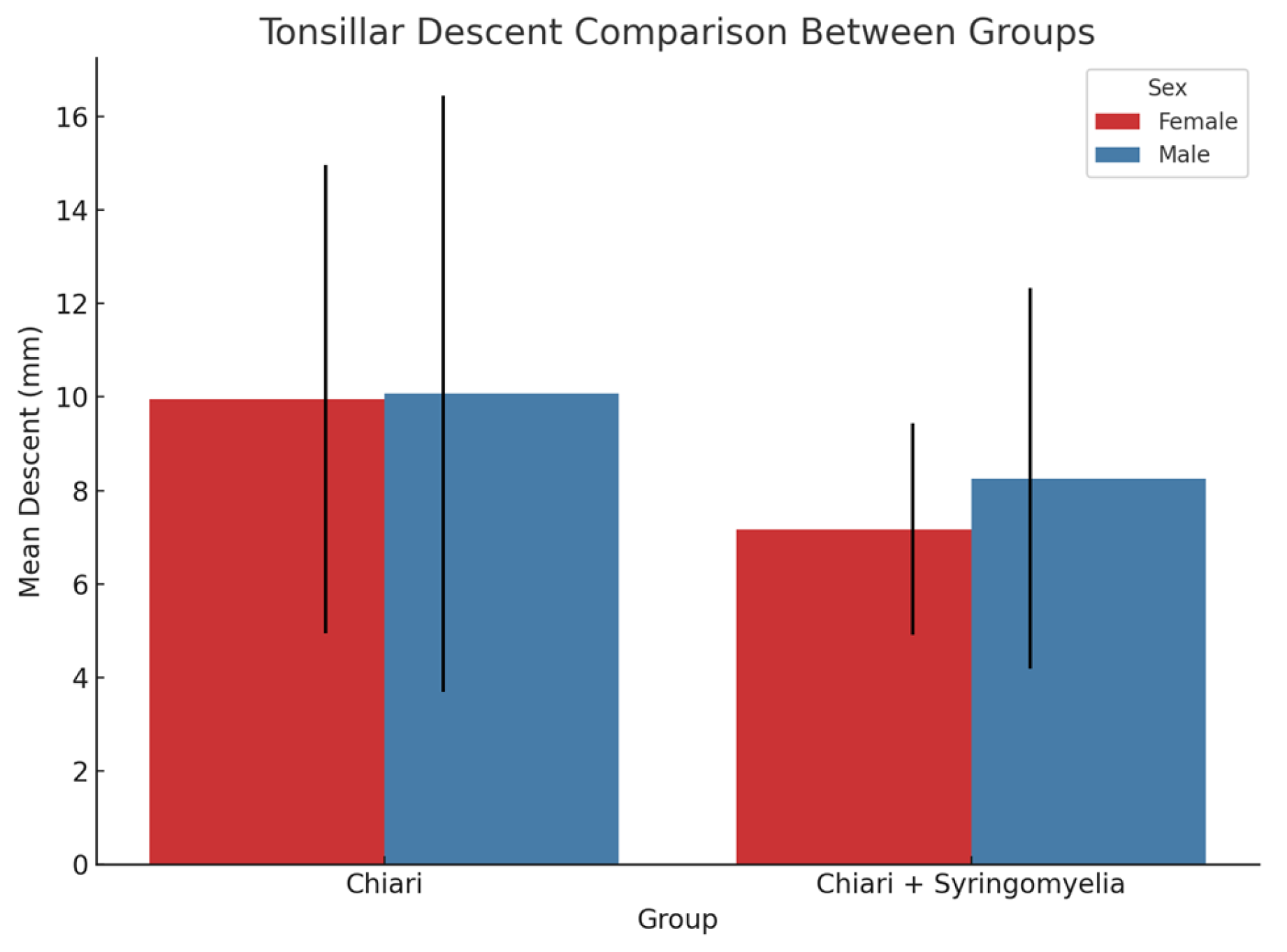 Preprints 164160 g009