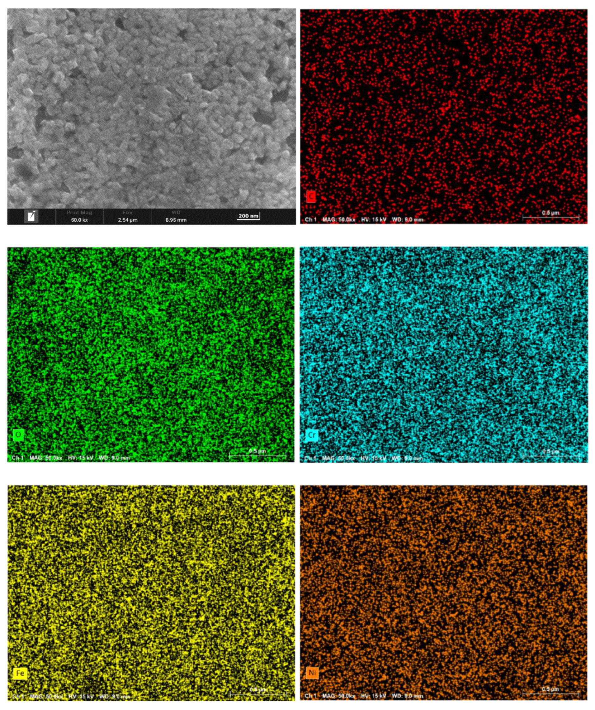 Preprints 169385 g005