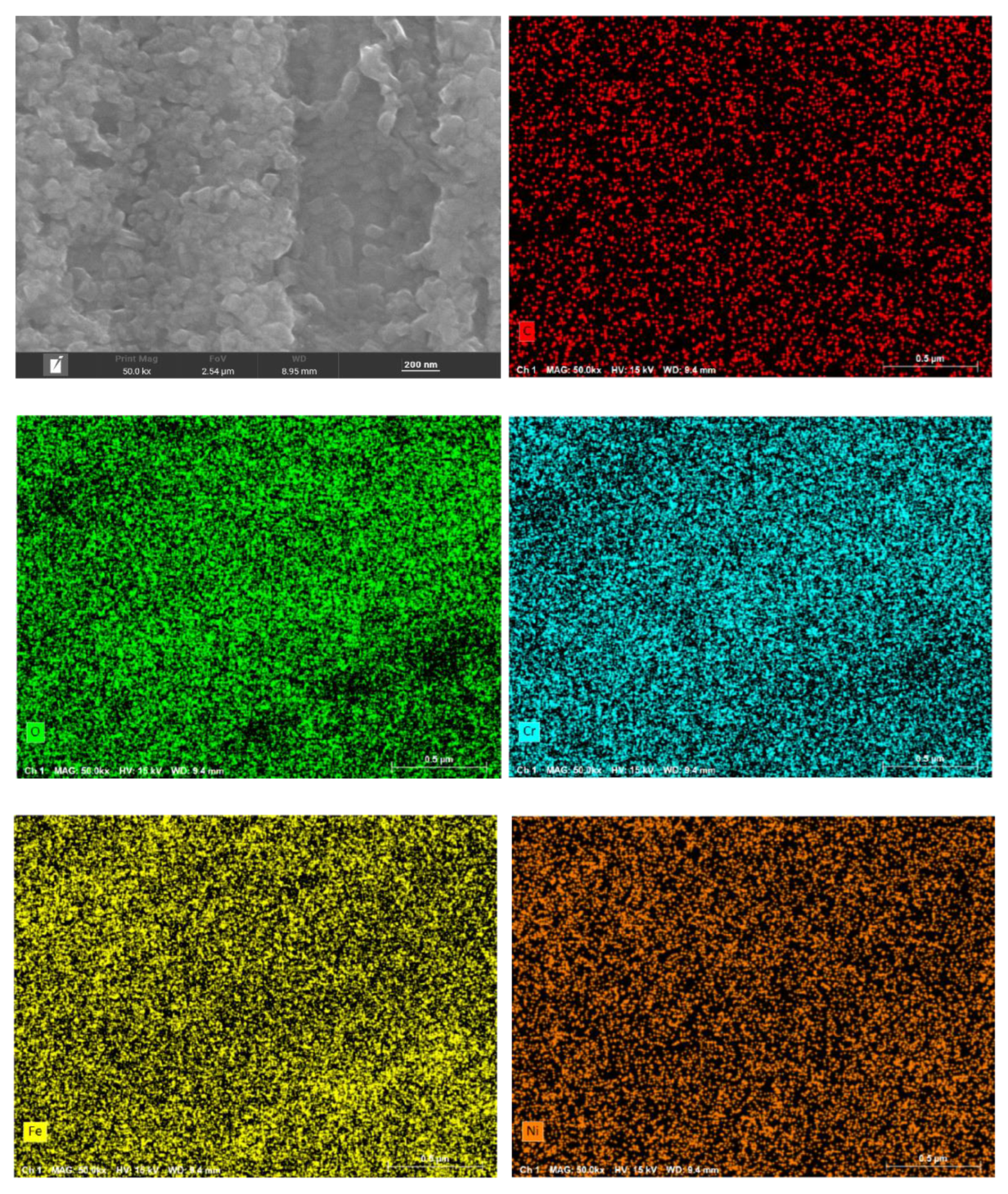 Preprints 169385 g006