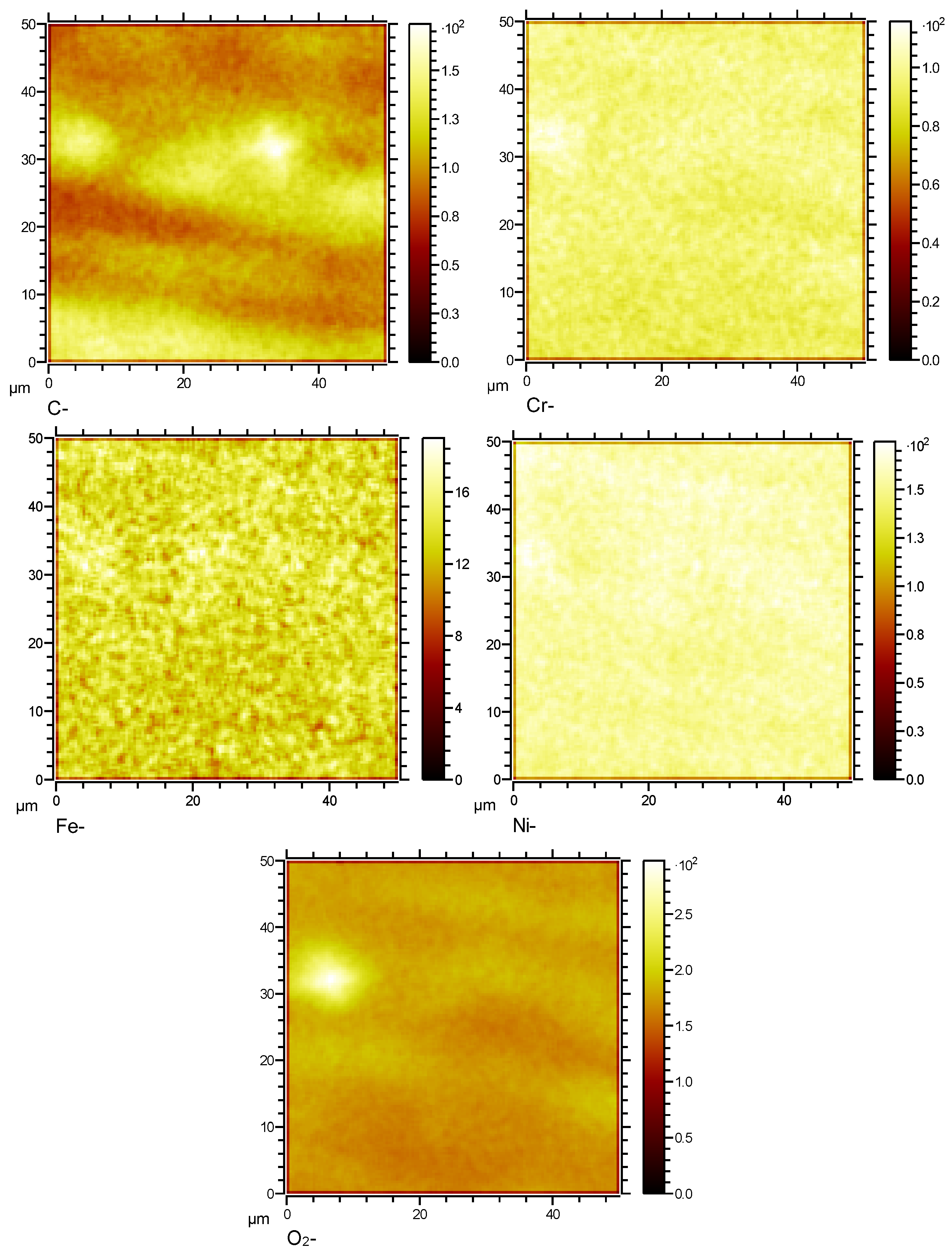 Preprints 169385 g013